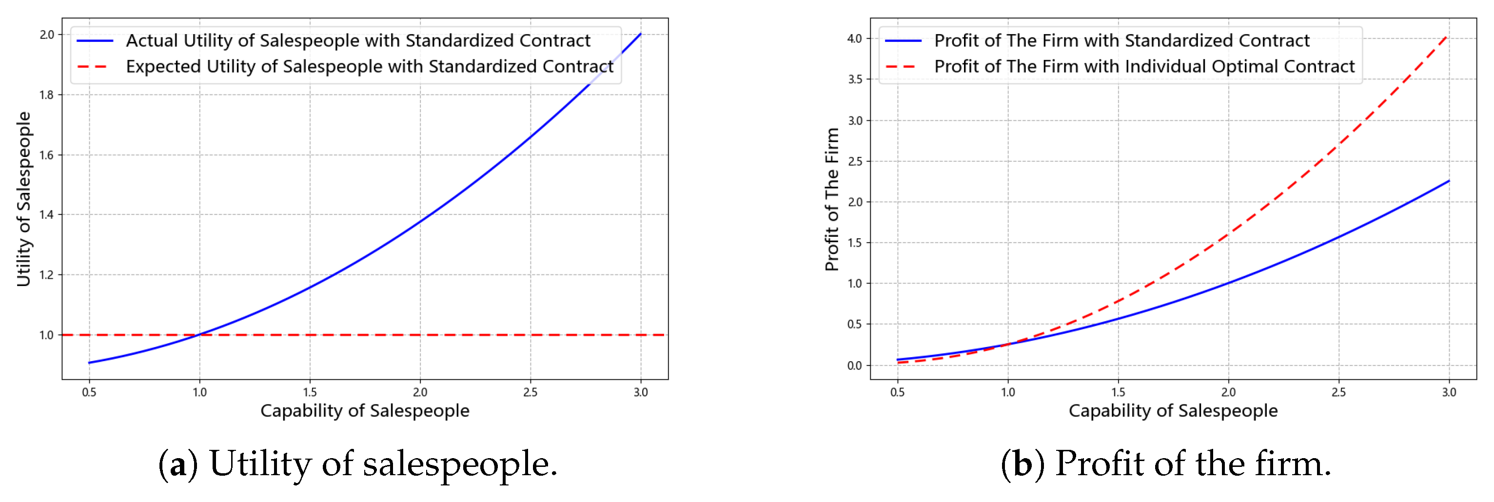 Mathematics 13 02968 g002 Mathematics 13 02968 g002