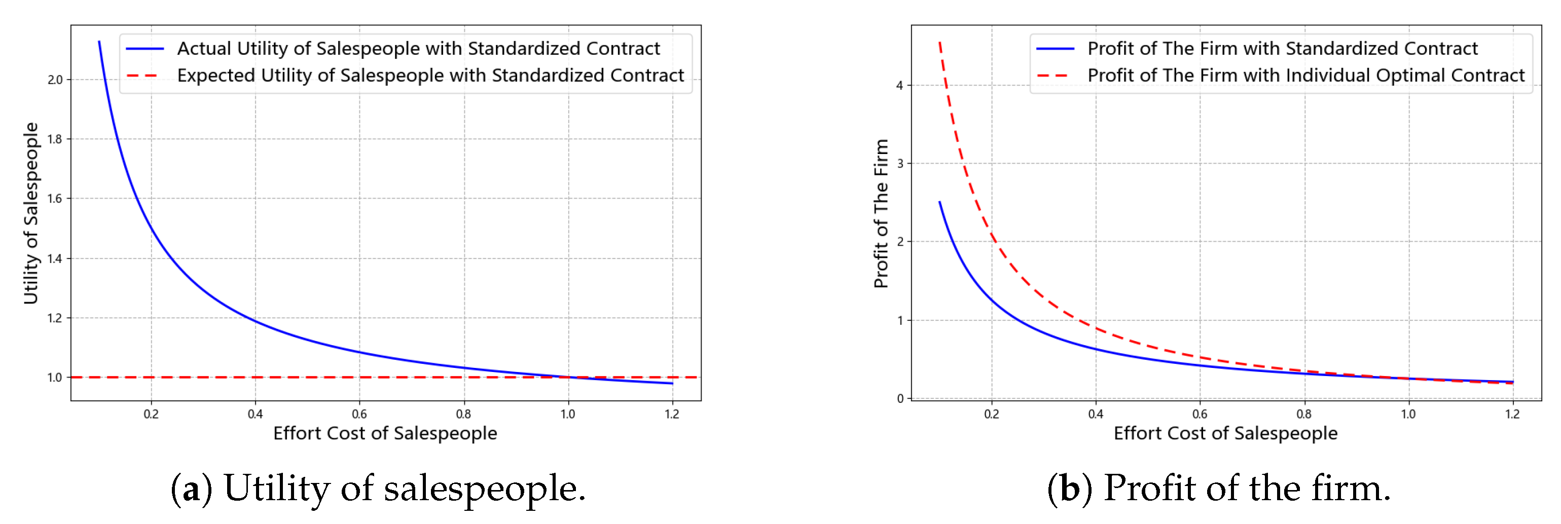 Mathematics 13 02968 g004 Mathematics 13 02968 g004