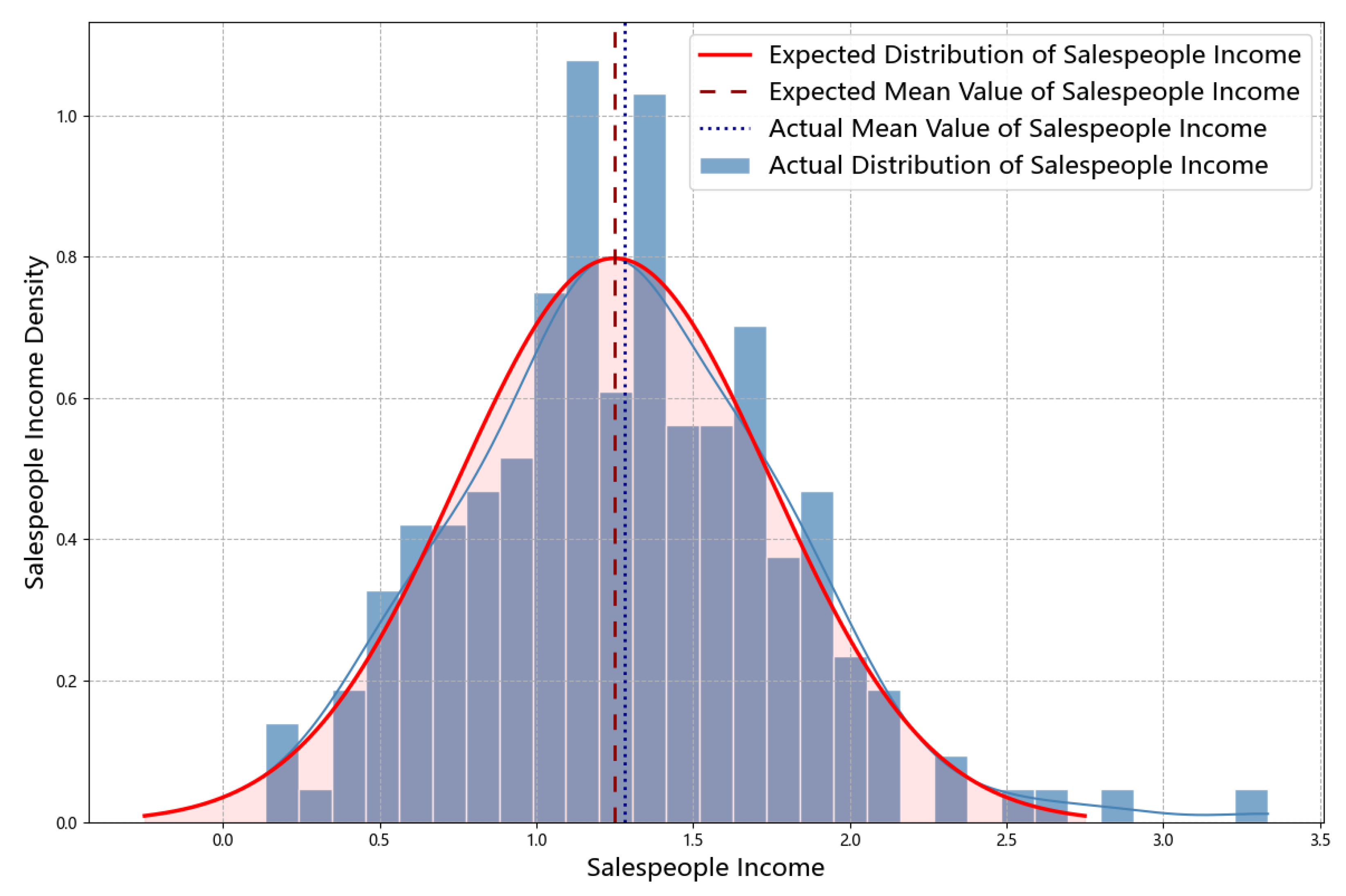 Mathematics 13 02968 g007 Mathematics 13 02968 g007