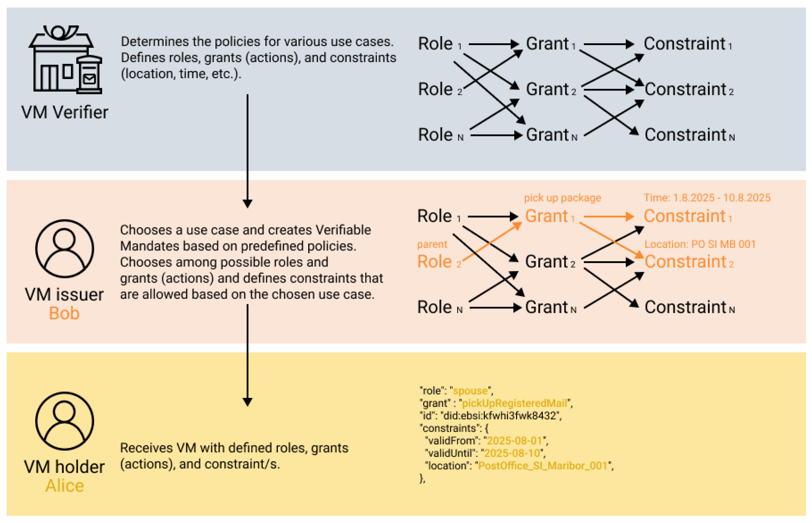 Mathematics 13 02971 g001