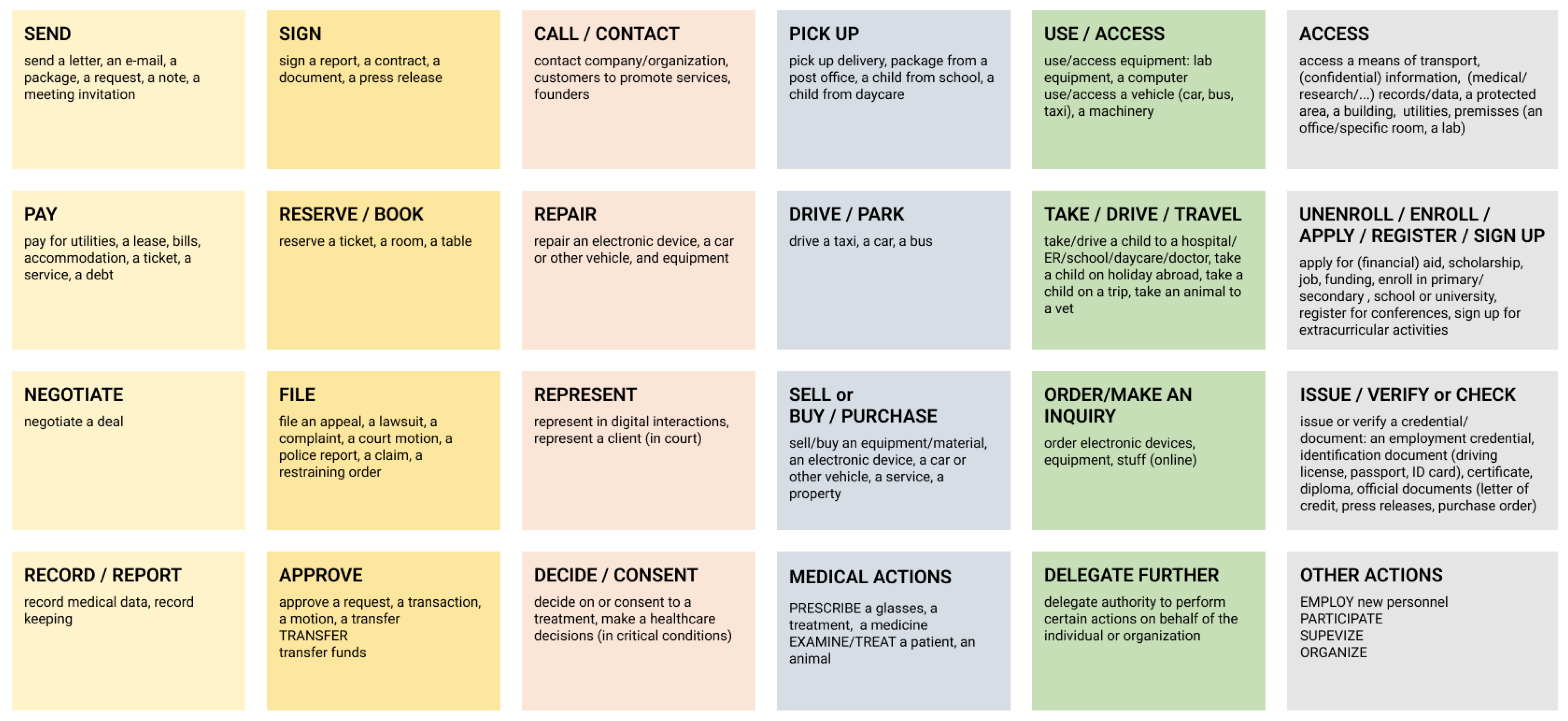 Mathematics 13 02971 g003