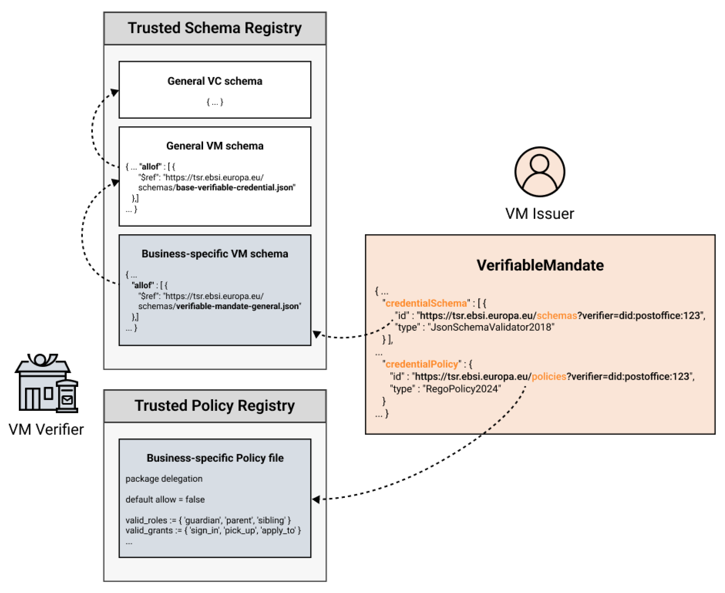 Mathematics 13 02971 g006