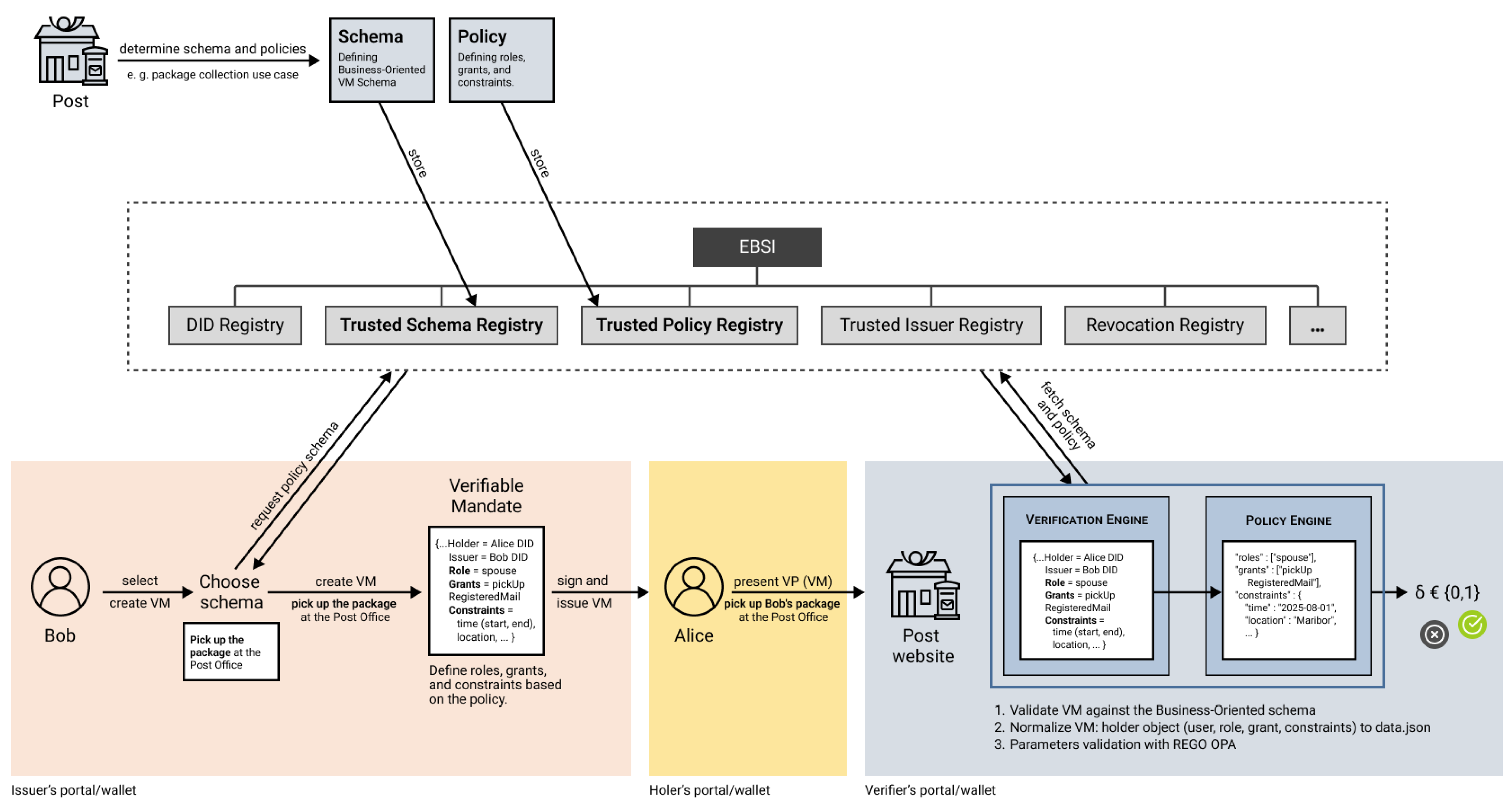 Mathematics 13 02971 g007