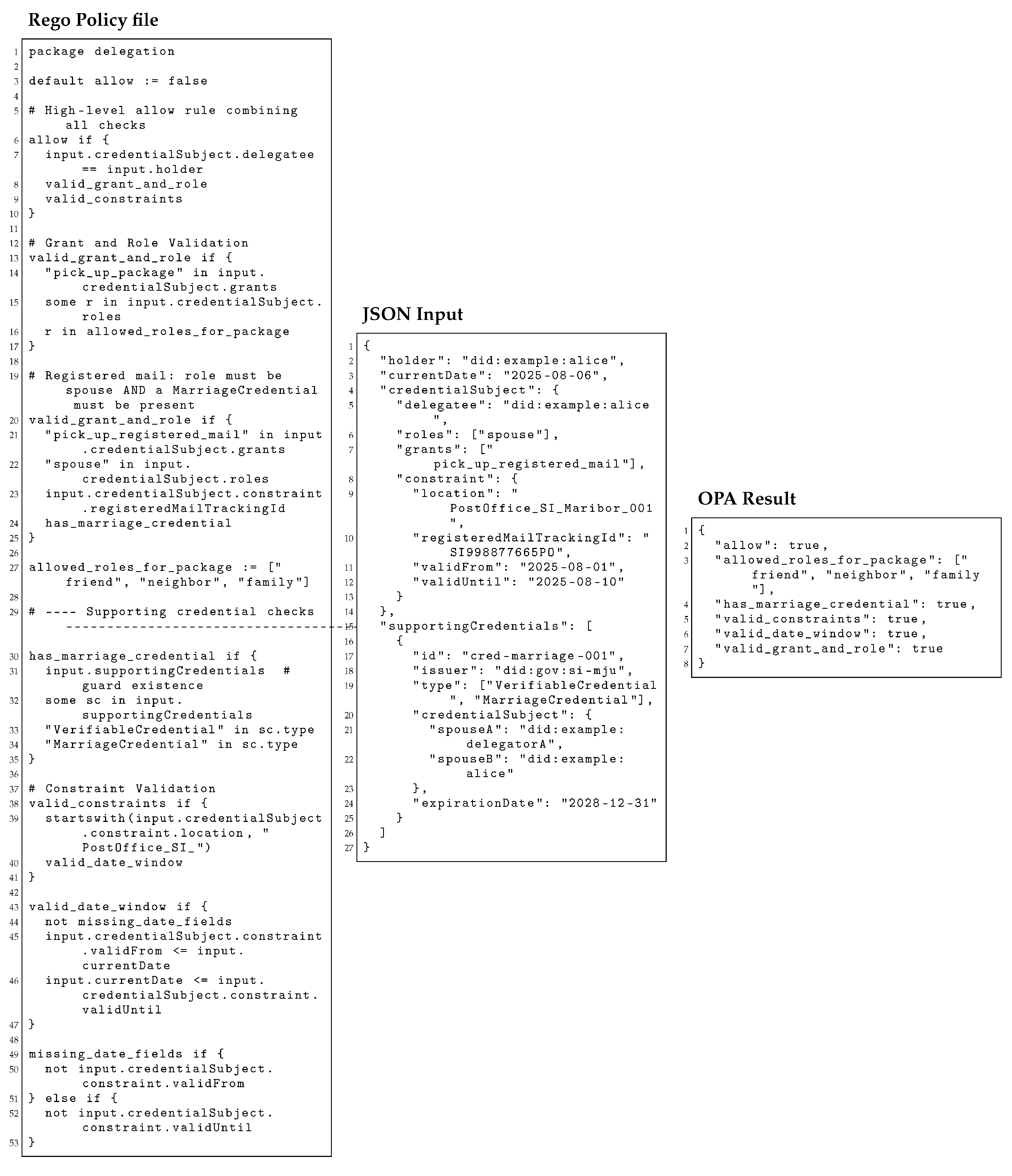 Mathematics 13 02971 g008