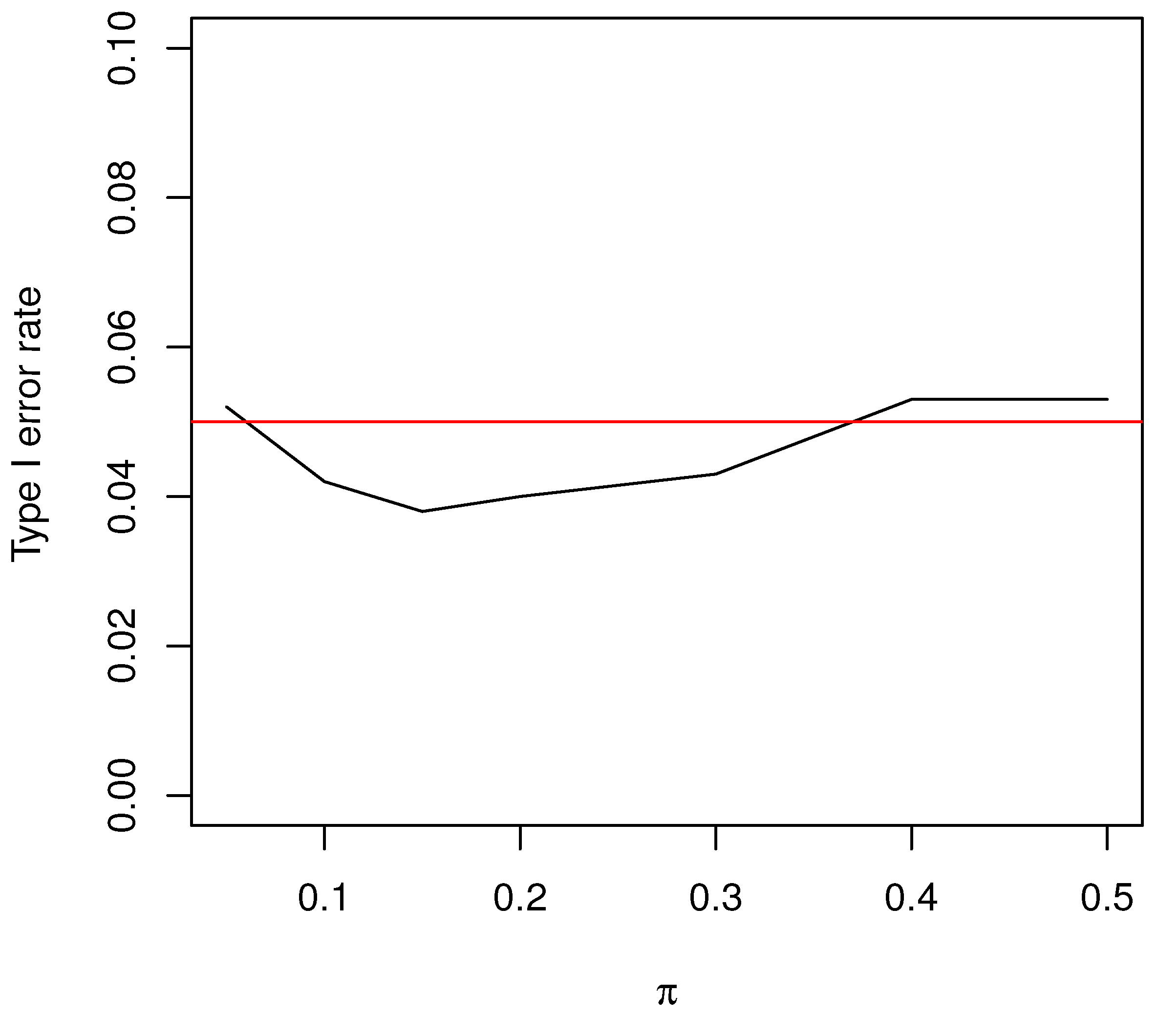 Mathematics 13 02973 g001 Mathematics 13 02973 g001