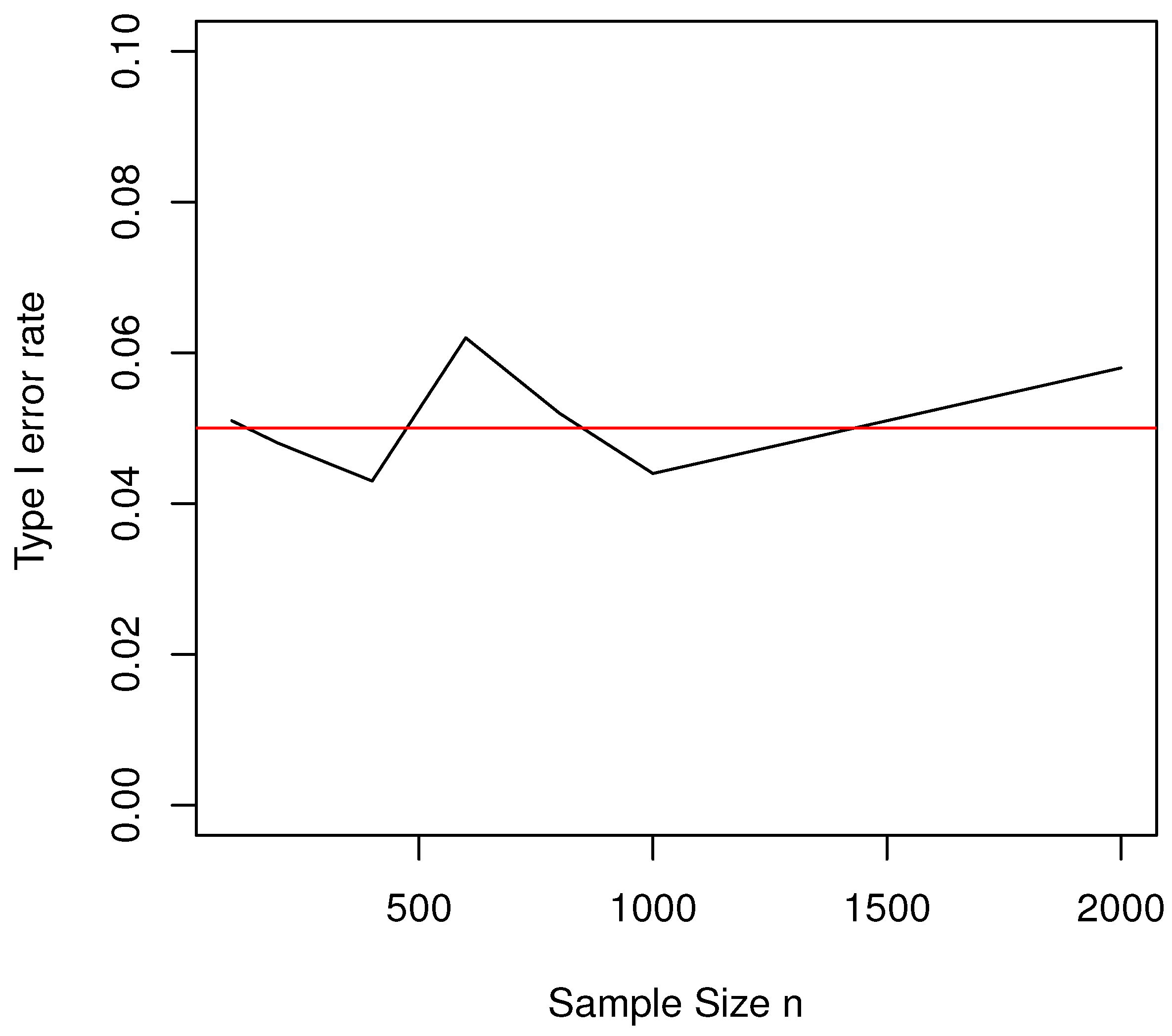 Mathematics 13 02973 g002 Mathematics 13 02973 g002