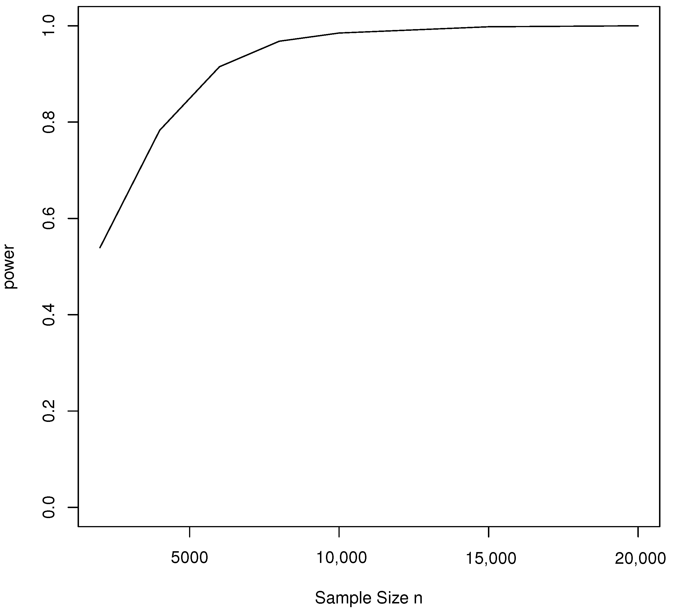 Mathematics 13 02973 g003 Mathematics 13 02973 g003