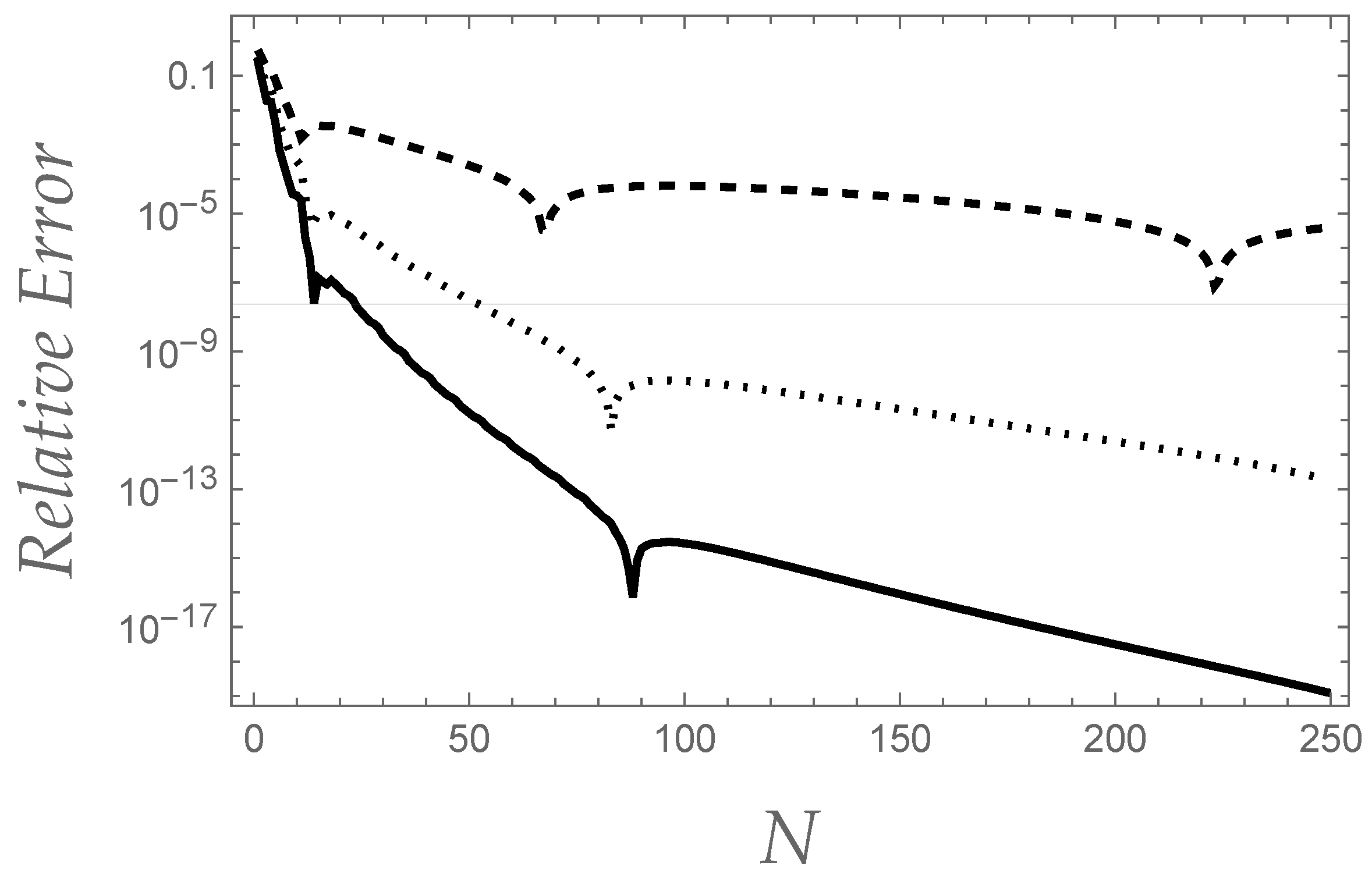 Mathematics 13 02974 g002