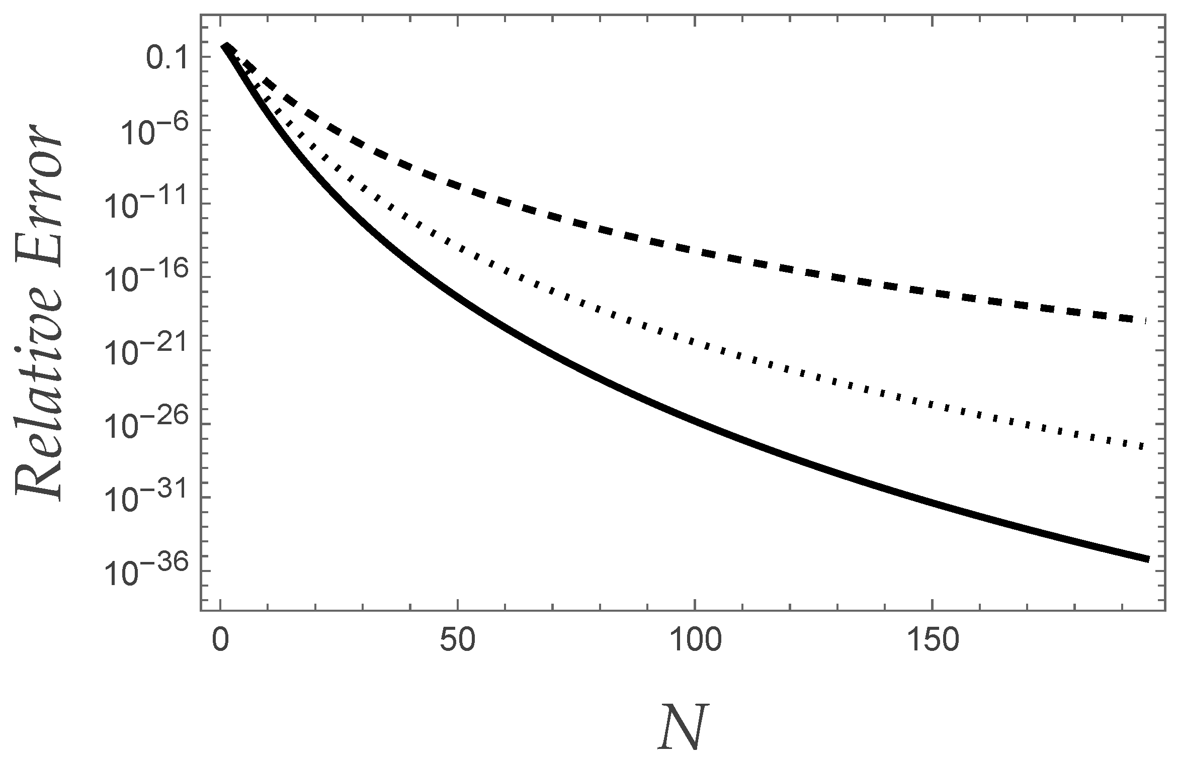 Mathematics 13 02974 g004