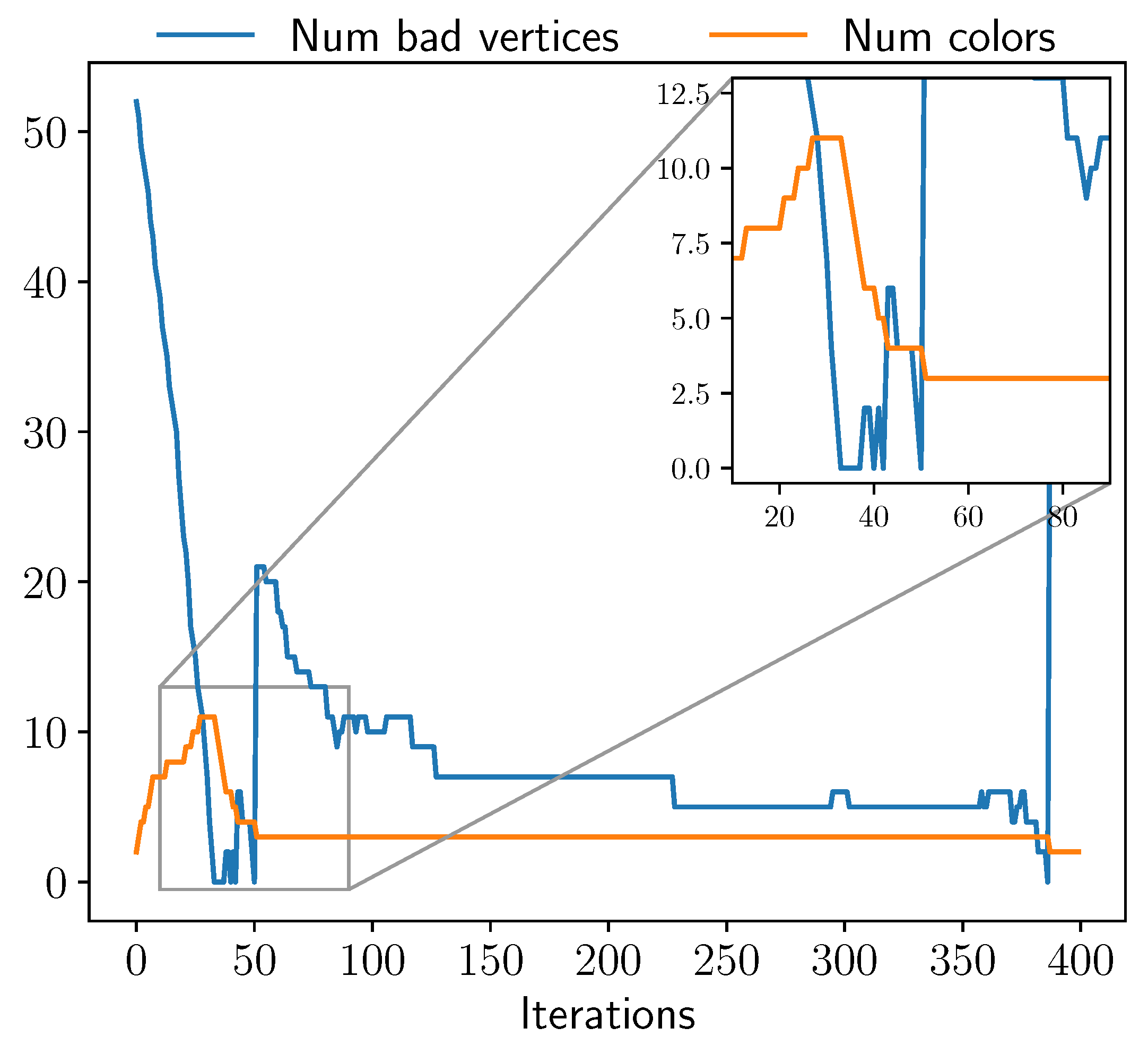 Mathematics 13 02976 g001 Mathematics 13 02976 g001