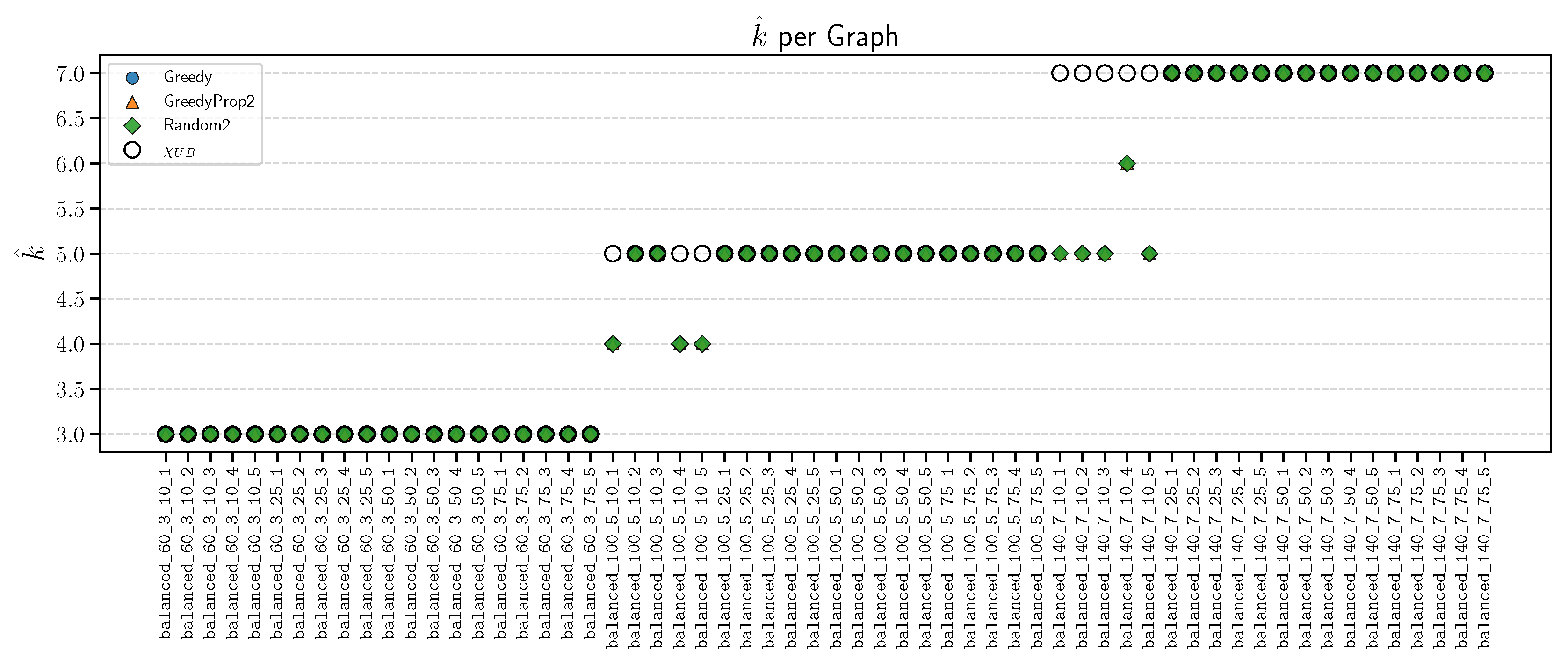 Mathematics 13 02976 g003 Mathematics 13 02976 g003
