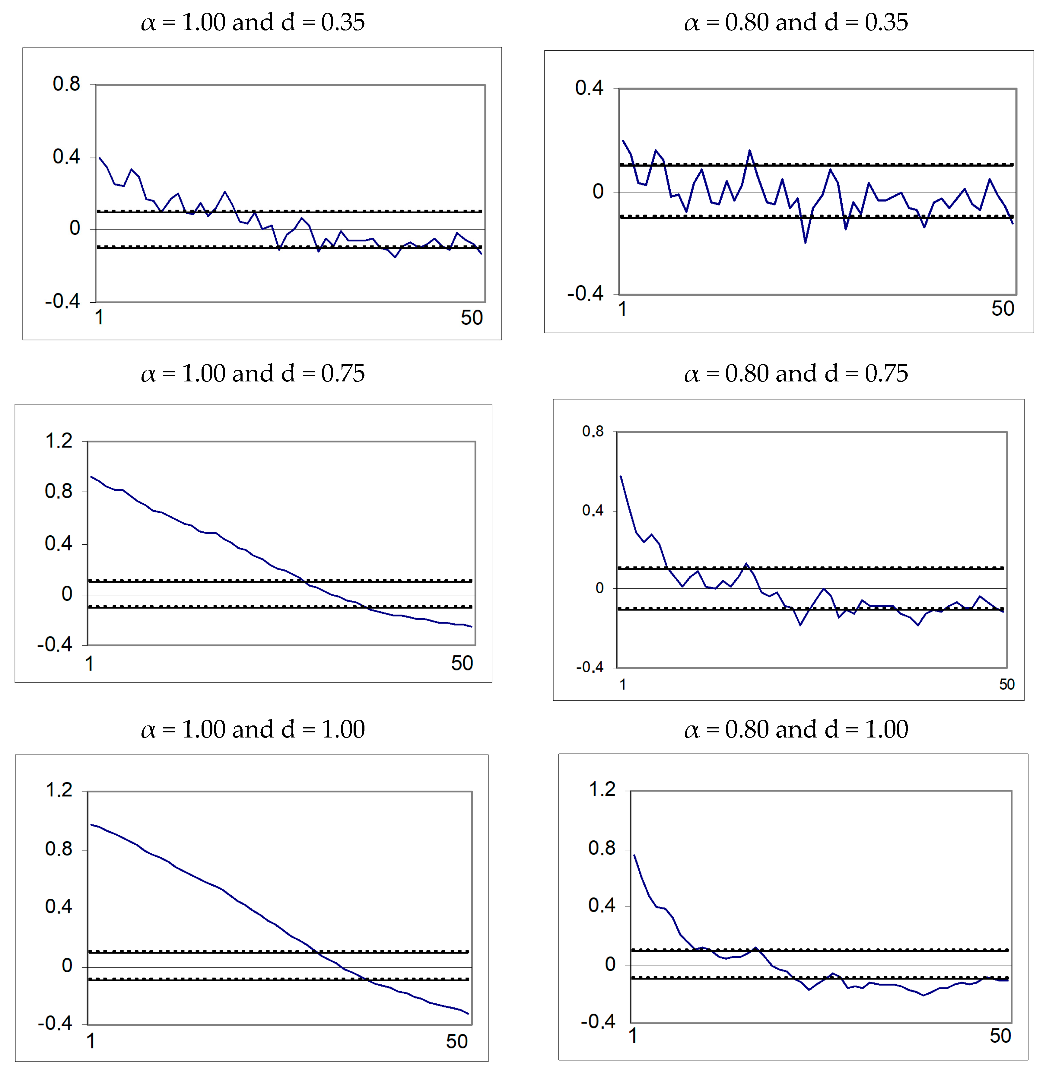 Mathematics 13 02978 g003