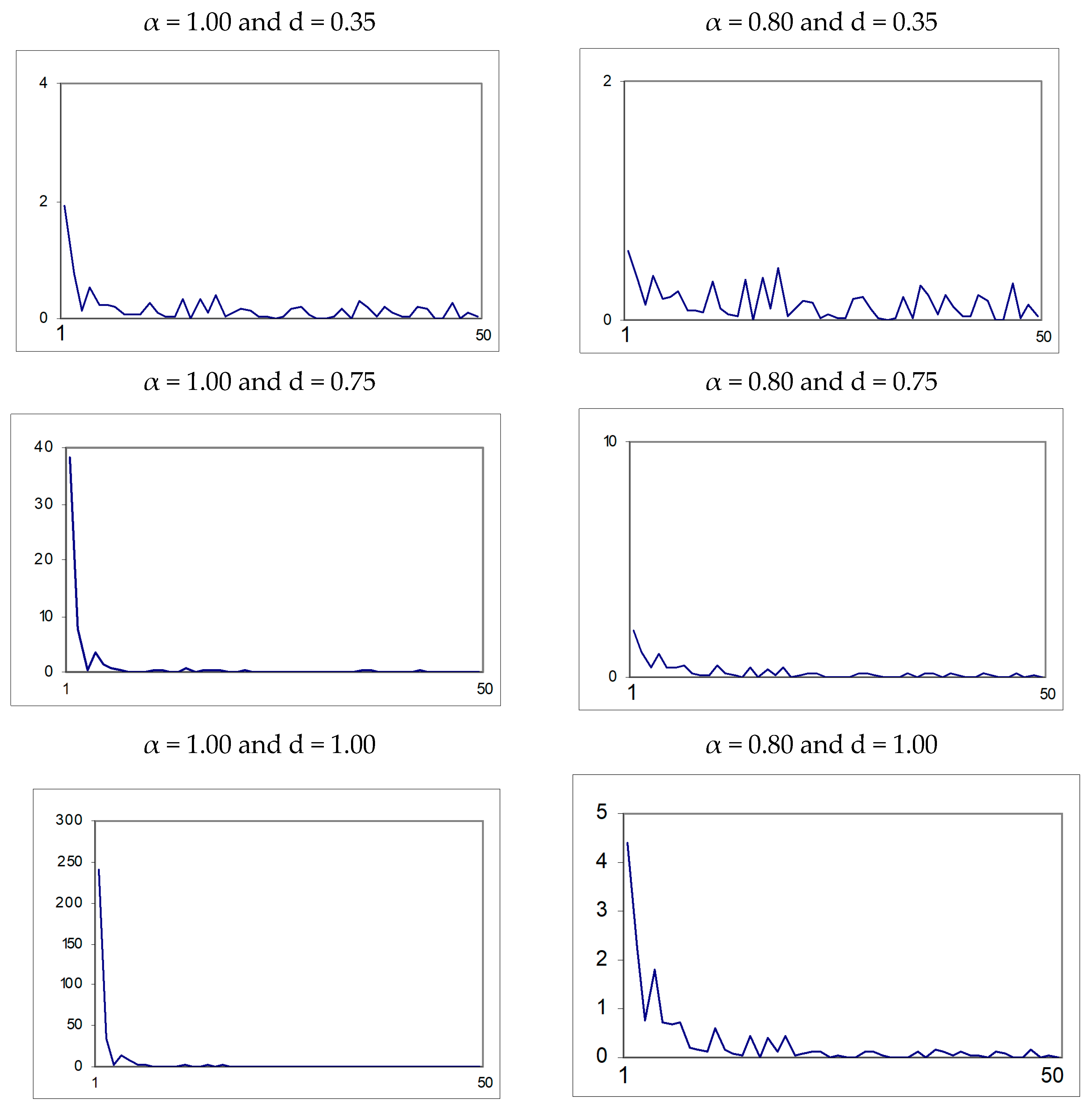 Mathematics 13 02978 g004