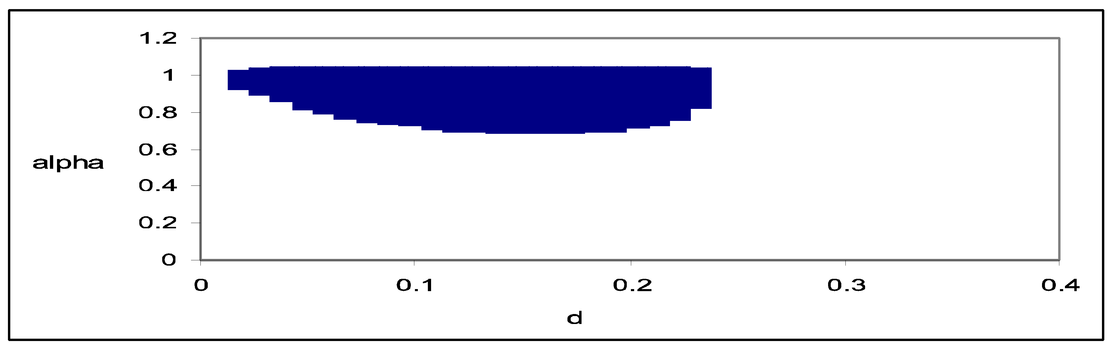 Mathematics 13 02978 g008