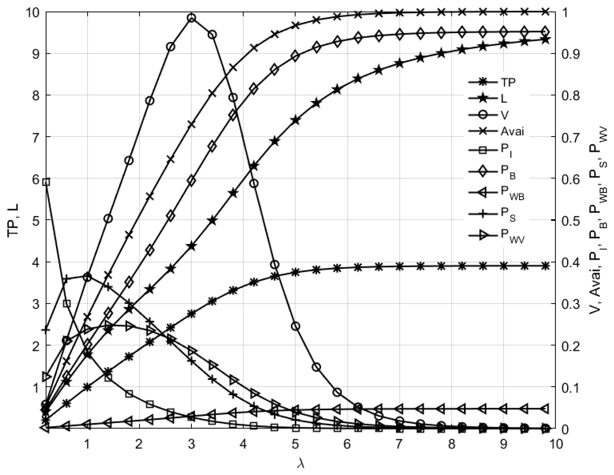 Mathematics 13 02980 g003 Mathematics 13 02980 g003