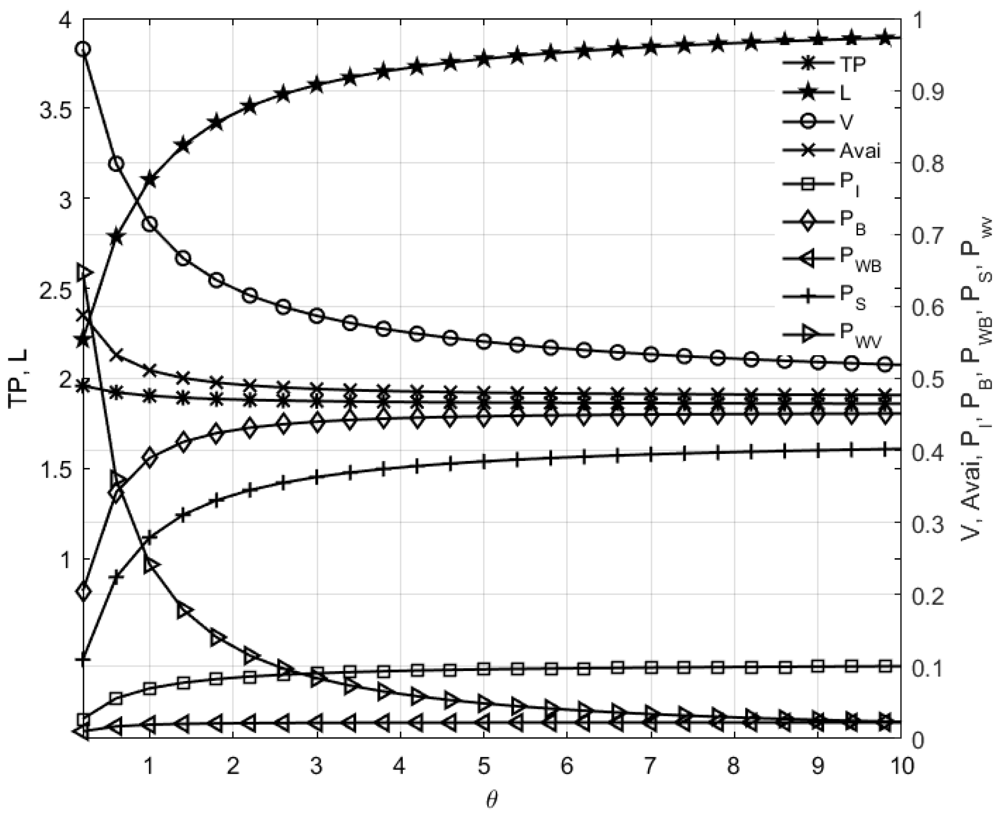 Mathematics 13 02980 g004 Mathematics 13 02980 g004