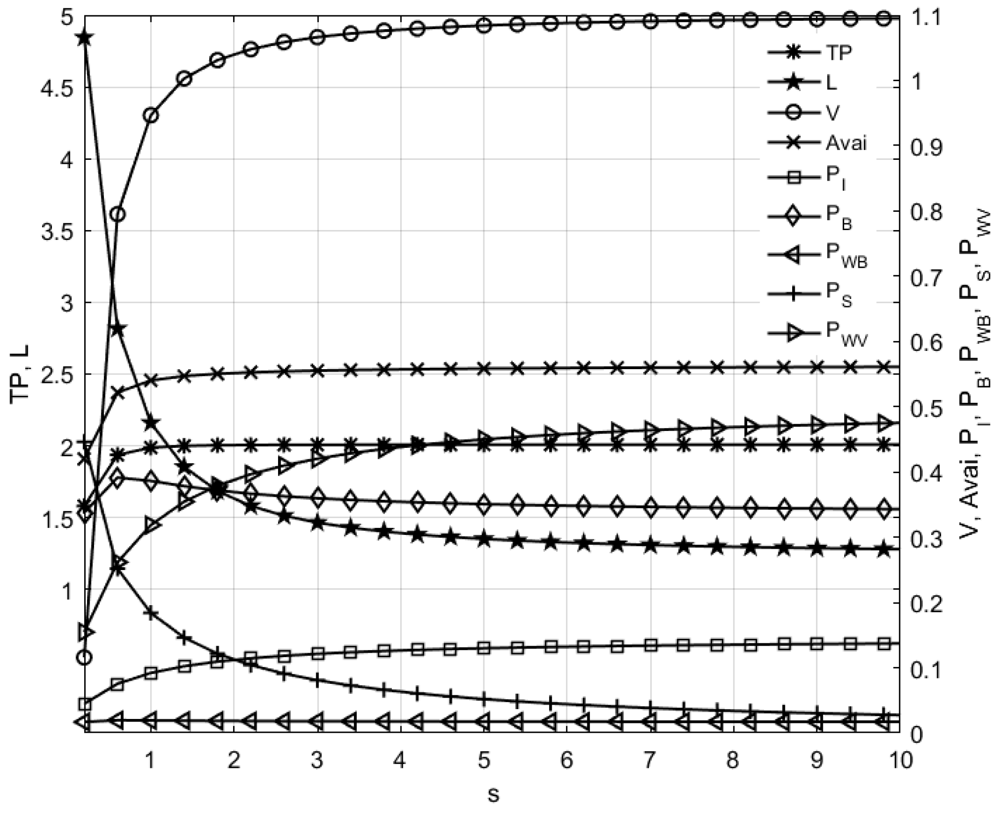 Mathematics 13 02980 g005 Mathematics 13 02980 g005