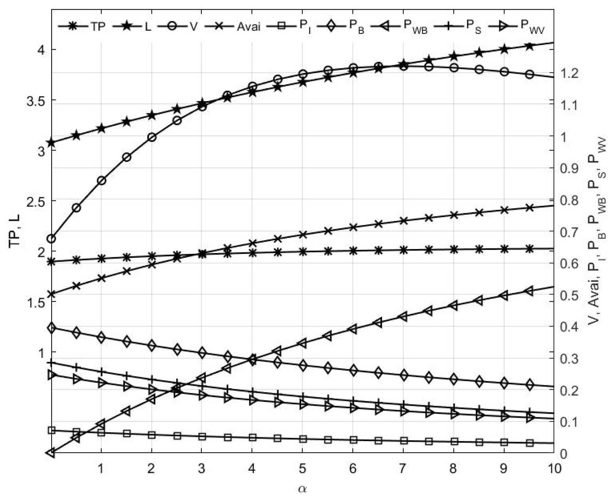 Mathematics 13 02980 g006 Mathematics 13 02980 g006