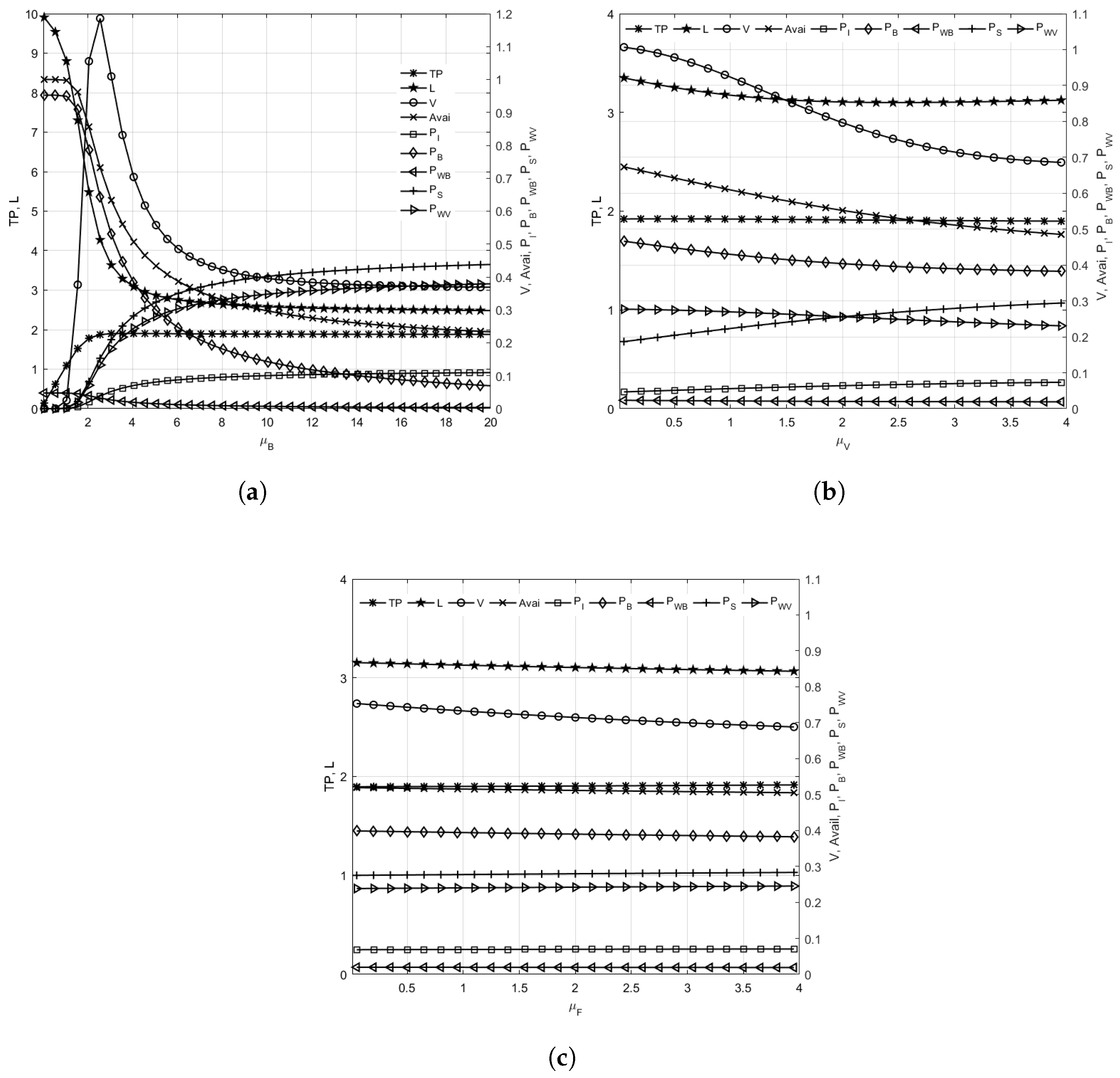 Mathematics 13 02980 g008 Mathematics 13 02980 g008
