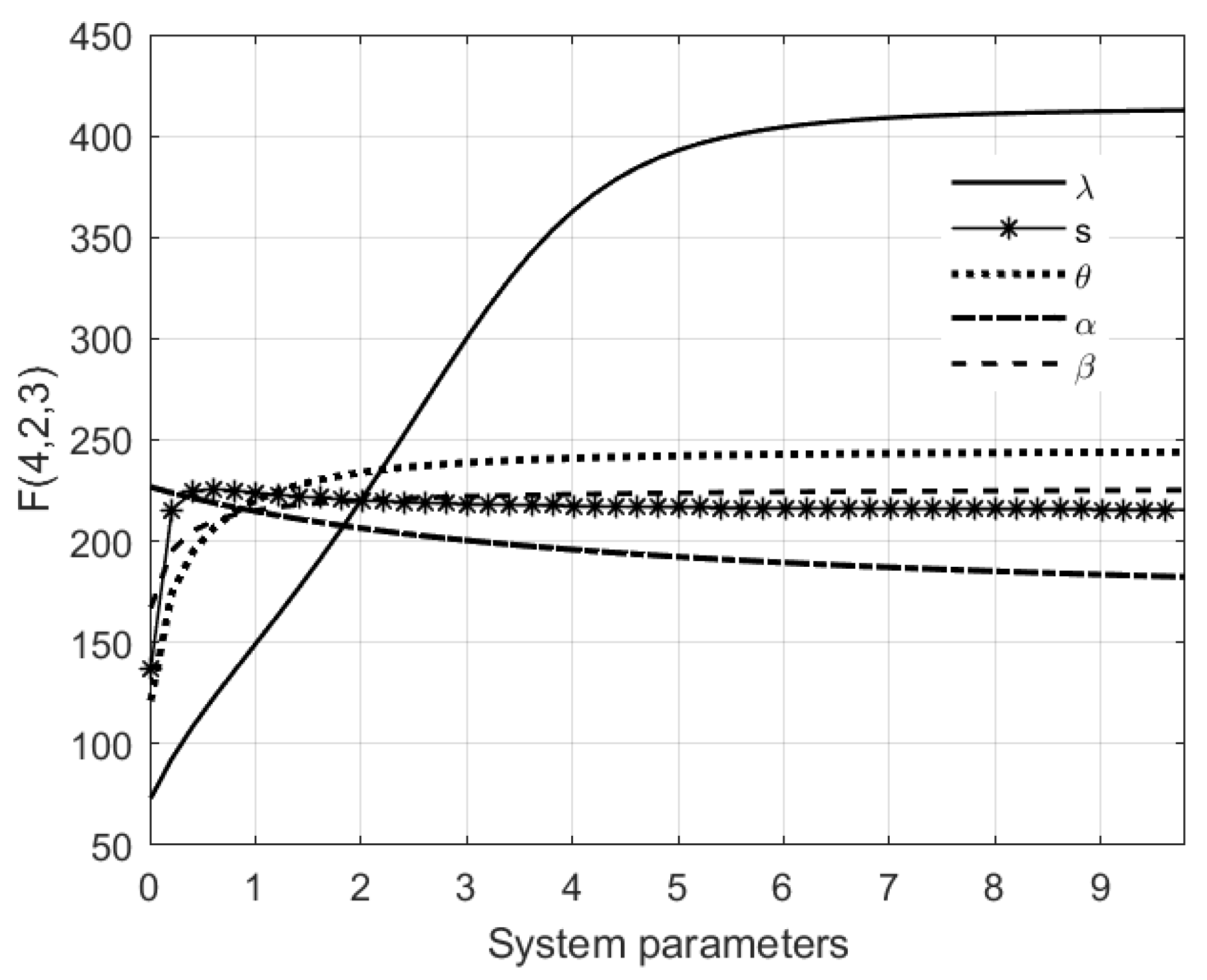 Mathematics 13 02980 g010 Mathematics 13 02980 g010