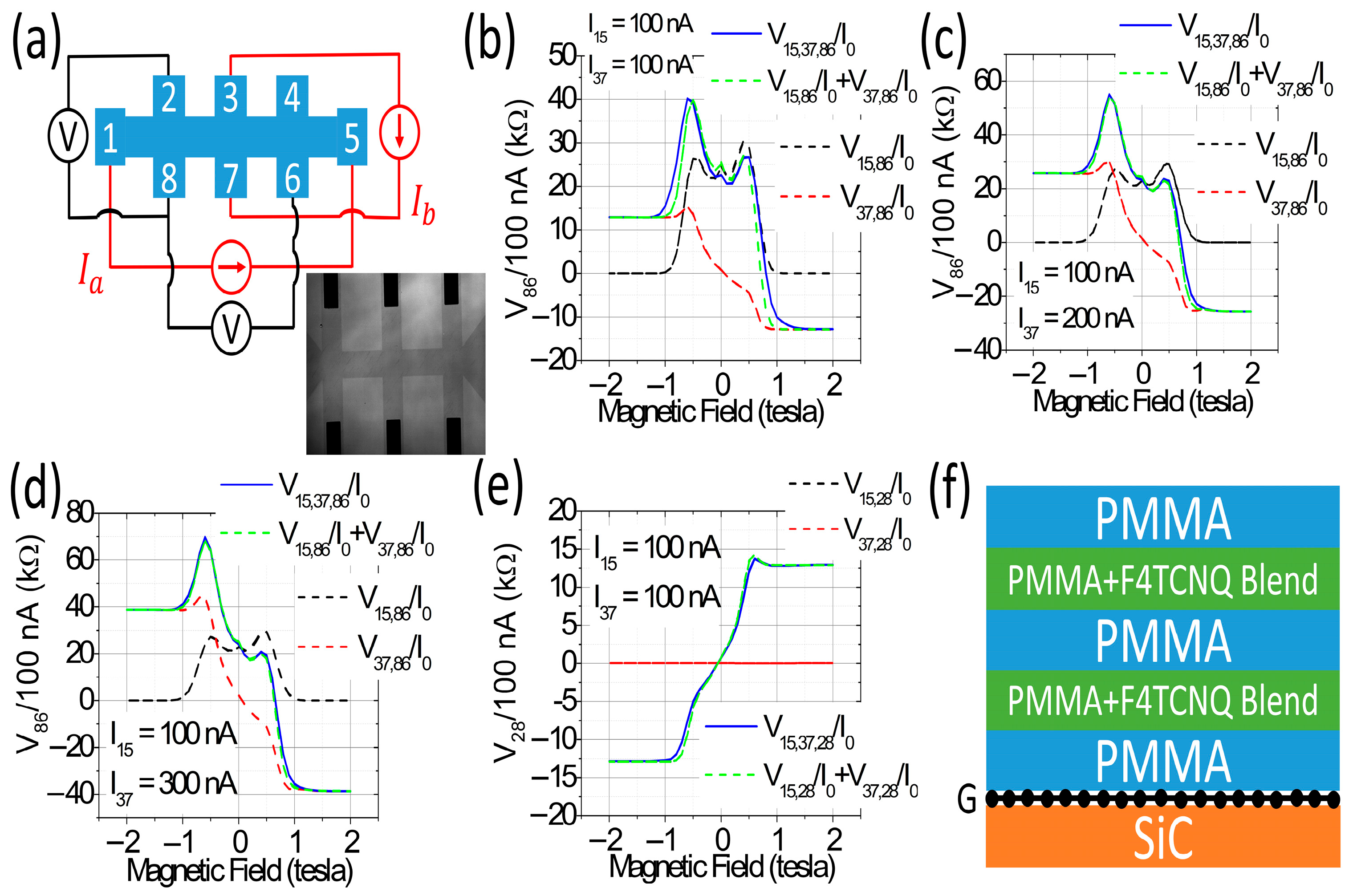 Mathematics 13 02981 g001 Mathematics 13 02981 g001