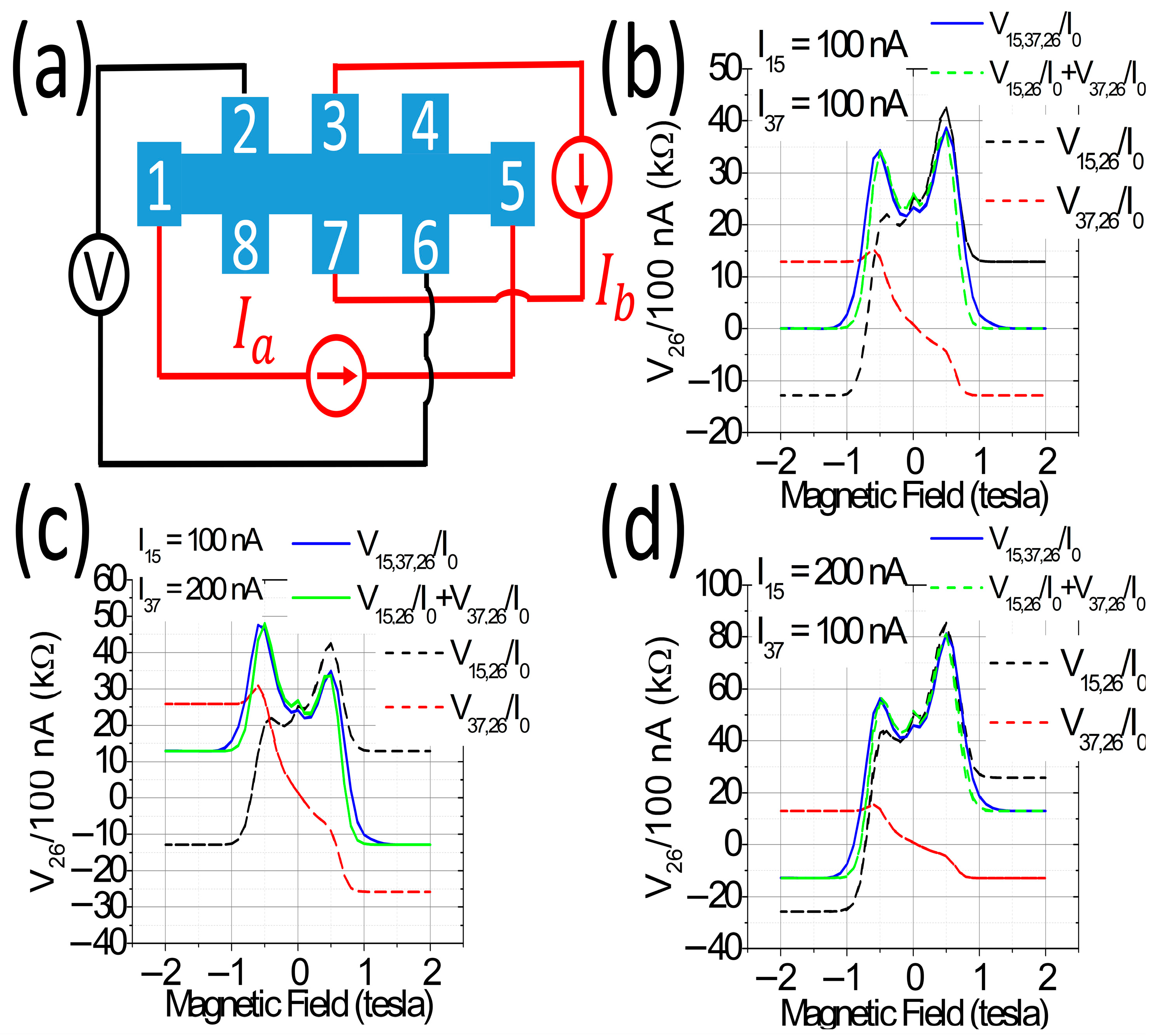 Mathematics 13 02981 g002 Mathematics 13 02981 g002