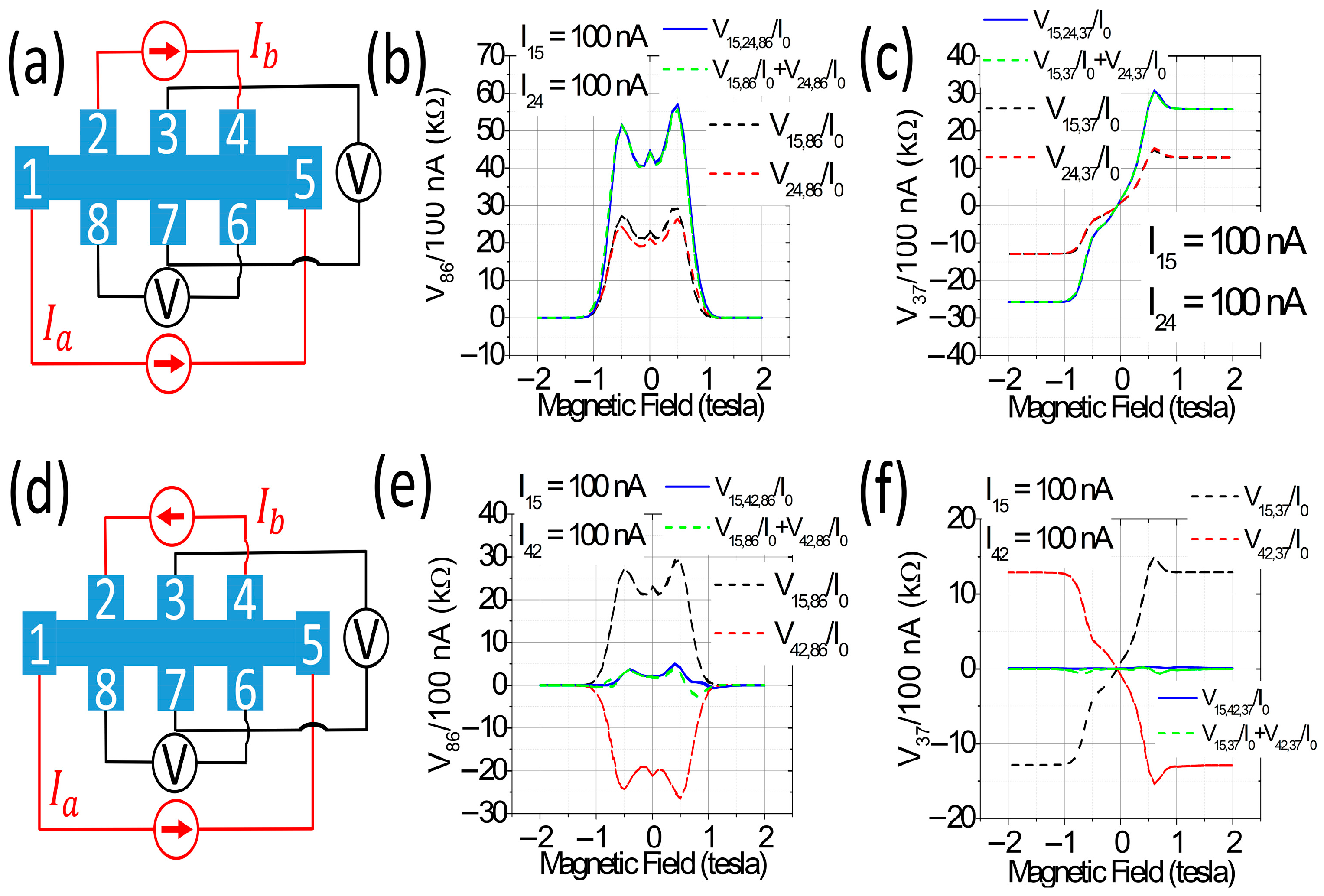 Mathematics 13 02981 g003 Mathematics 13 02981 g003