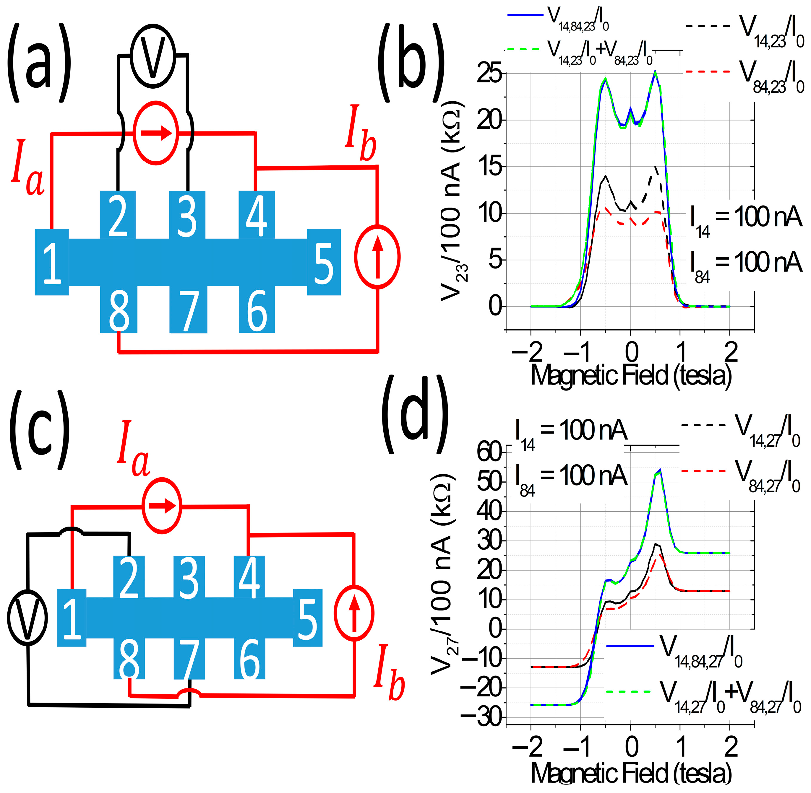 Mathematics 13 02981 g004 Mathematics 13 02981 g004