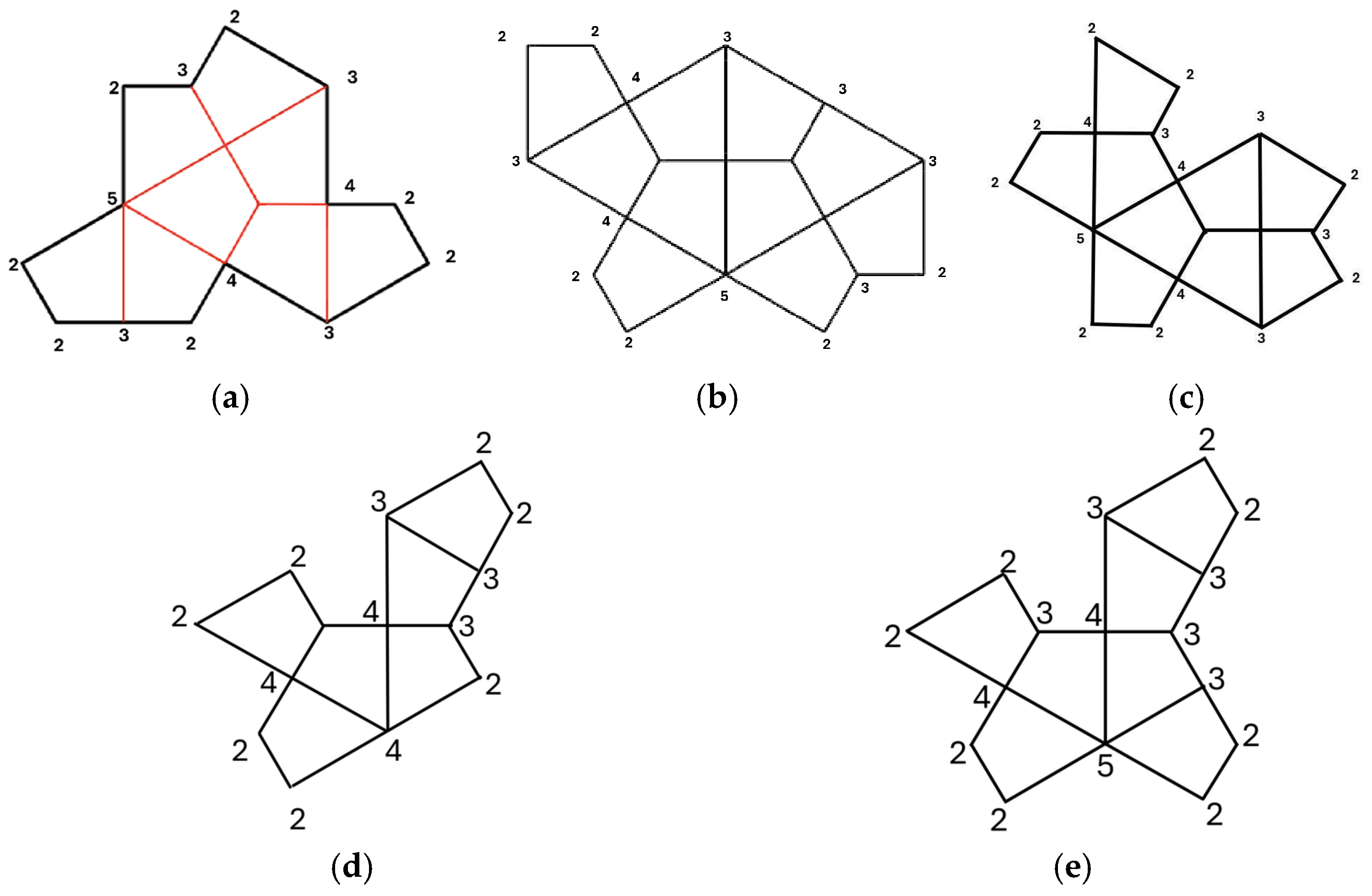Mathematics 13 02982 g001 Mathematics 13 02982 g001