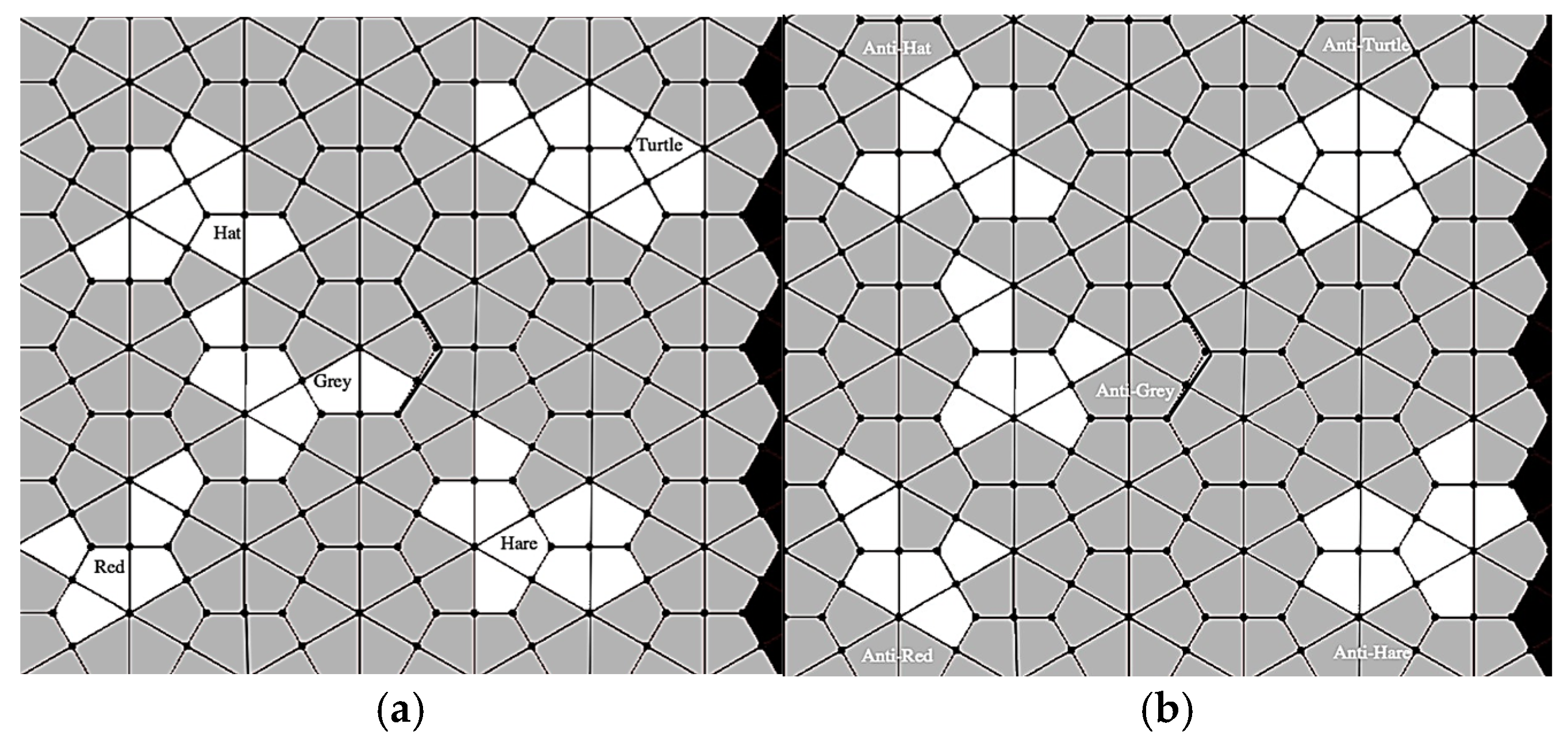 Mathematics 13 02982 g003 Mathematics 13 02982 g003