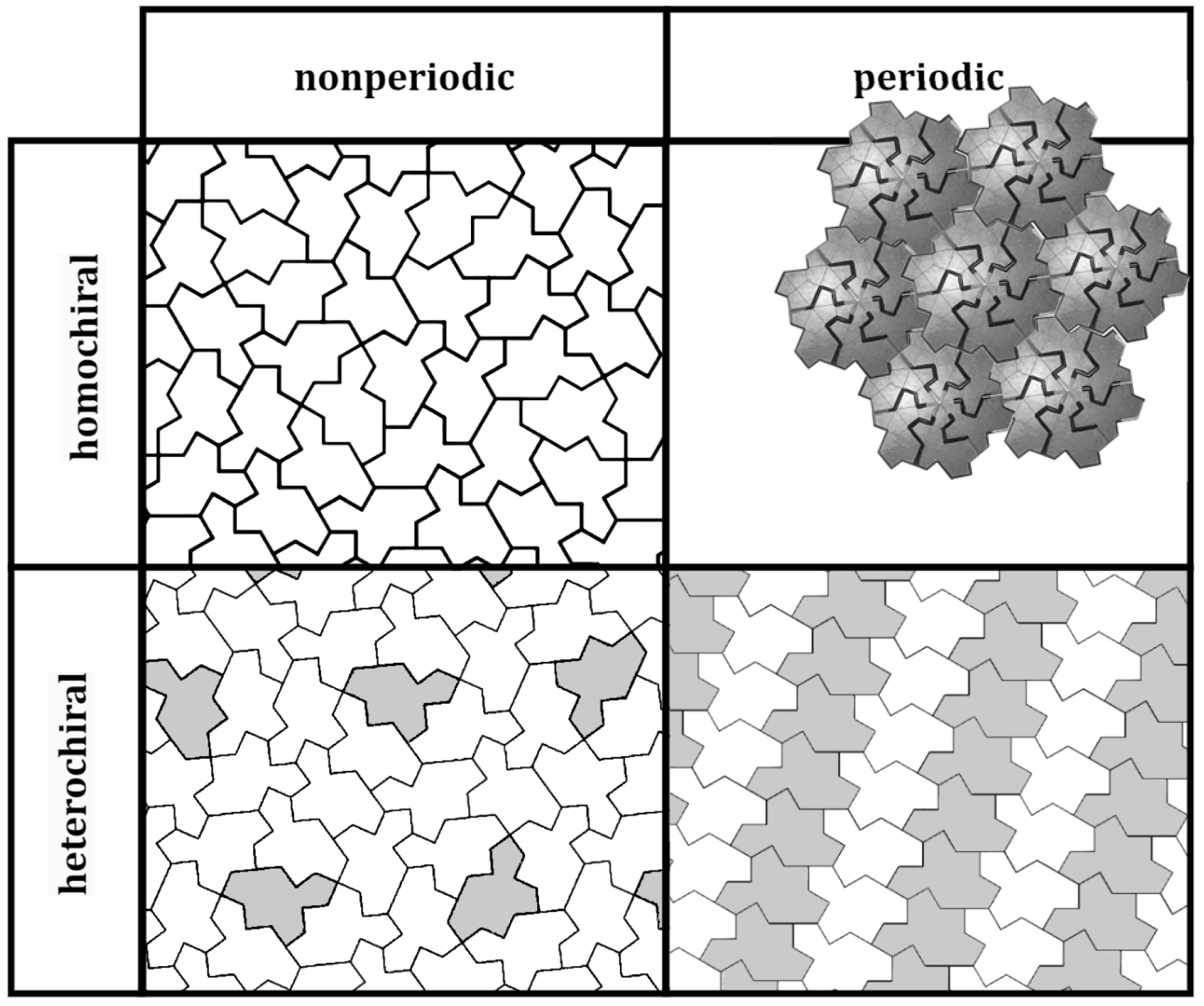 Mathematics 13 02982 g005 Mathematics 13 02982 g005