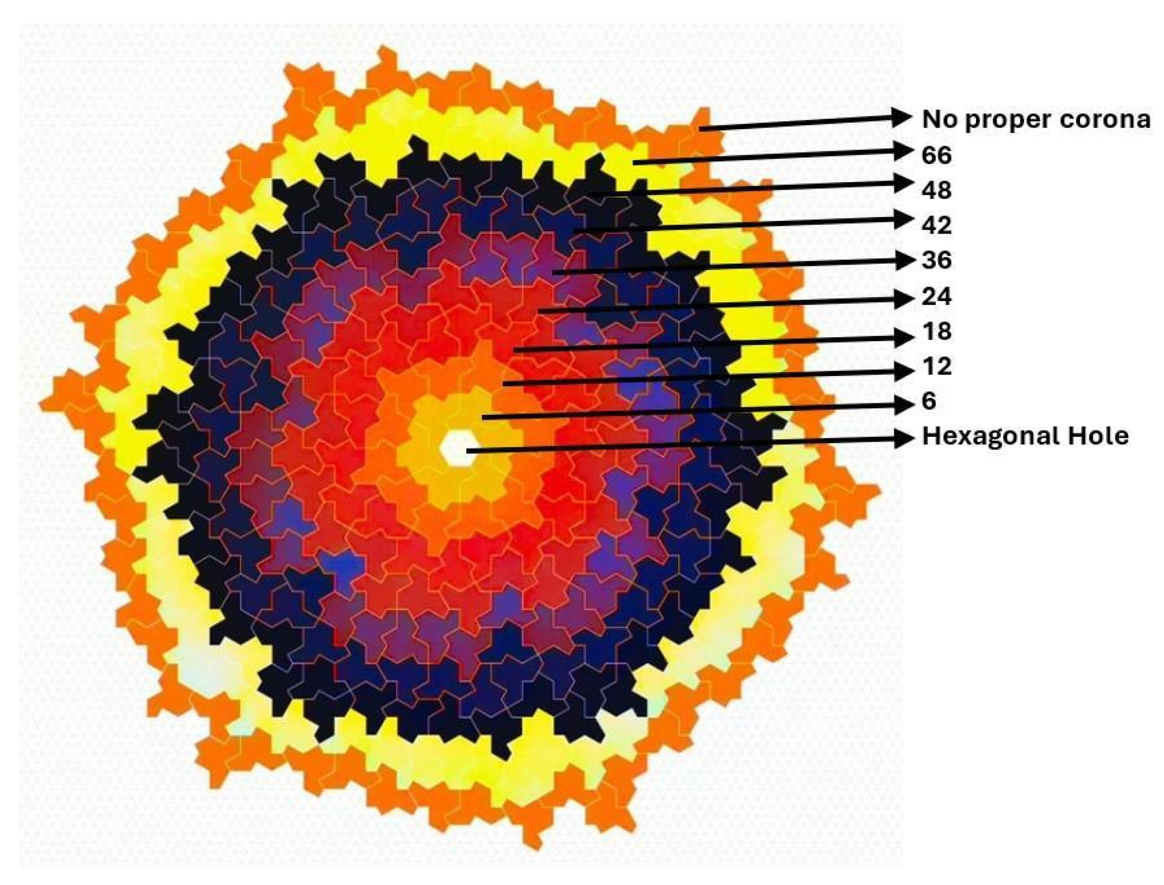 Mathematics 13 02982 g007 Mathematics 13 02982 g007