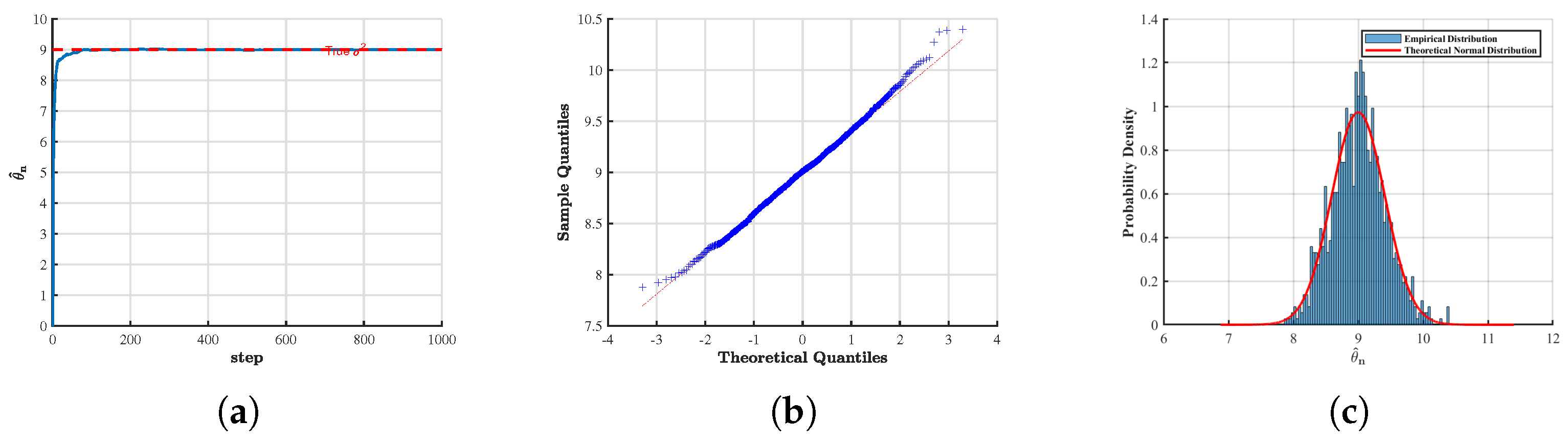 Mathematics 13 02984 g001