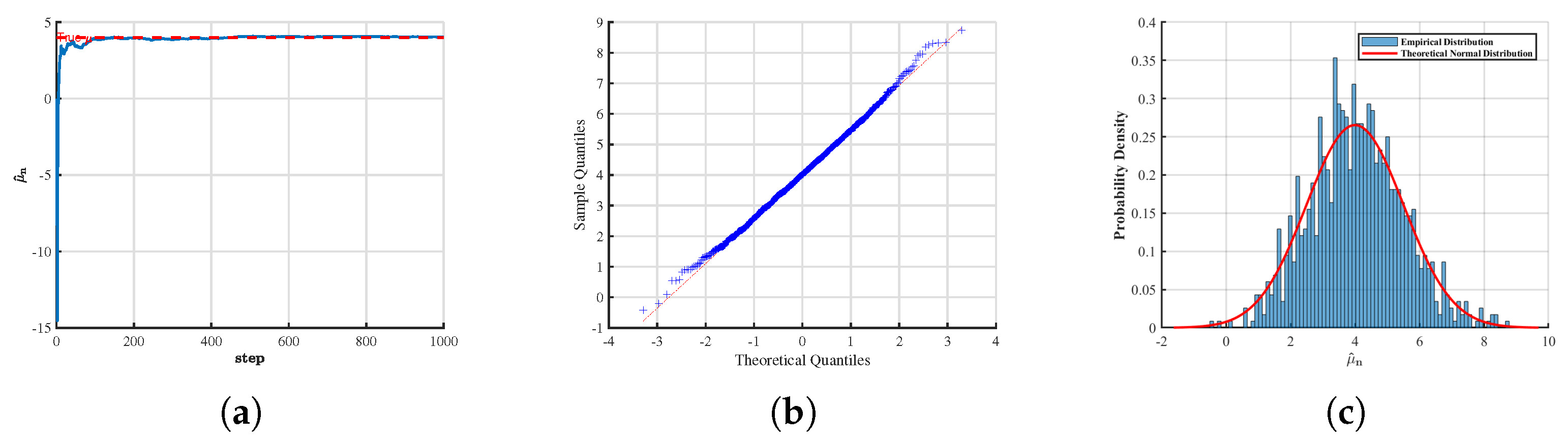 Mathematics 13 02984 g003