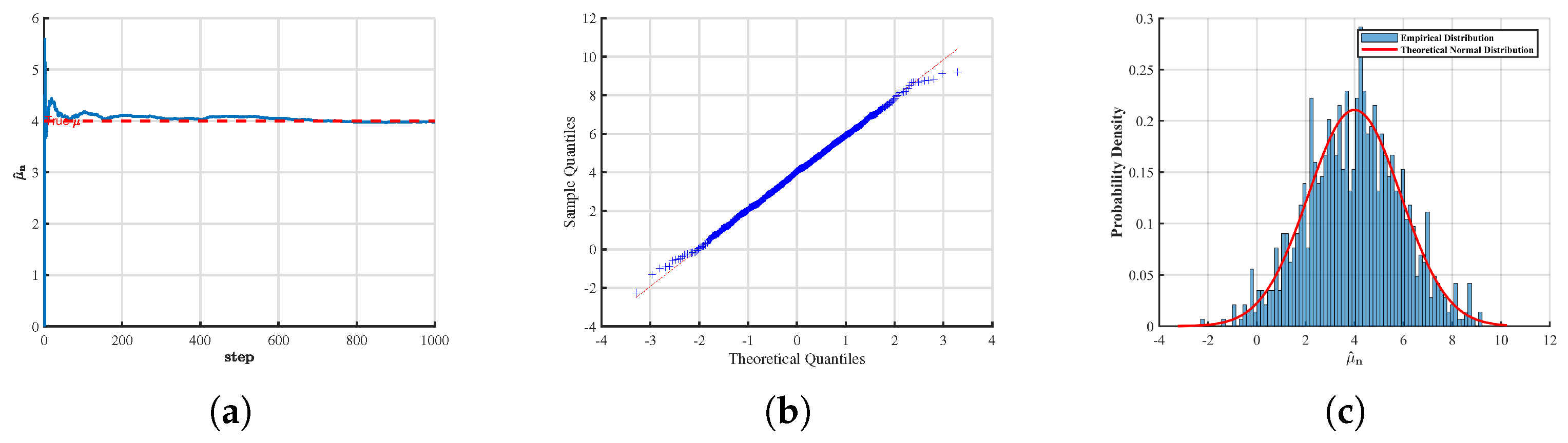 Mathematics 13 02984 g004