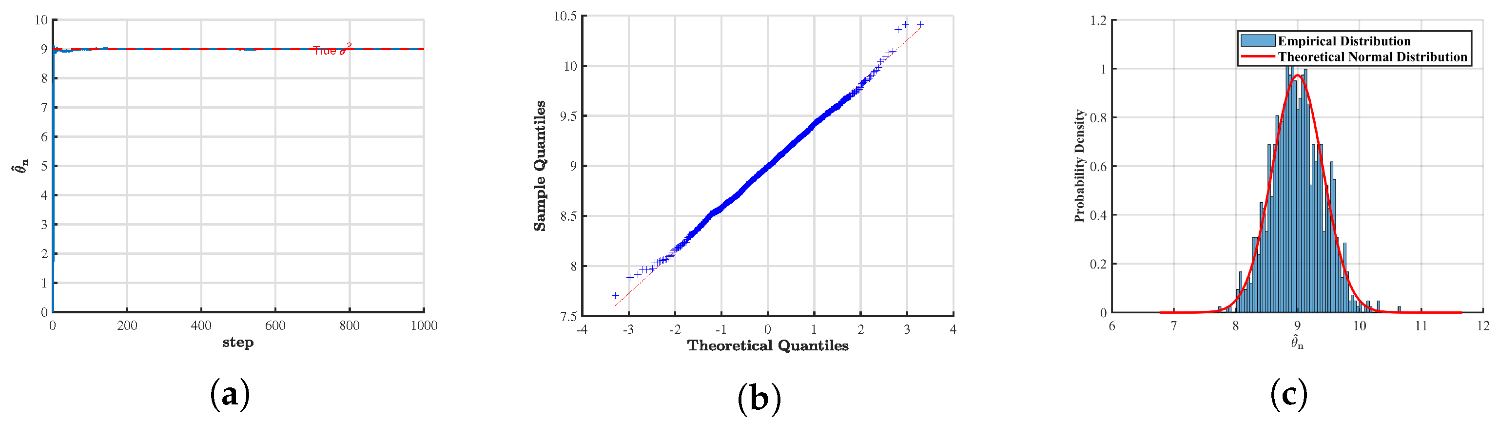 Mathematics 13 02984 g006