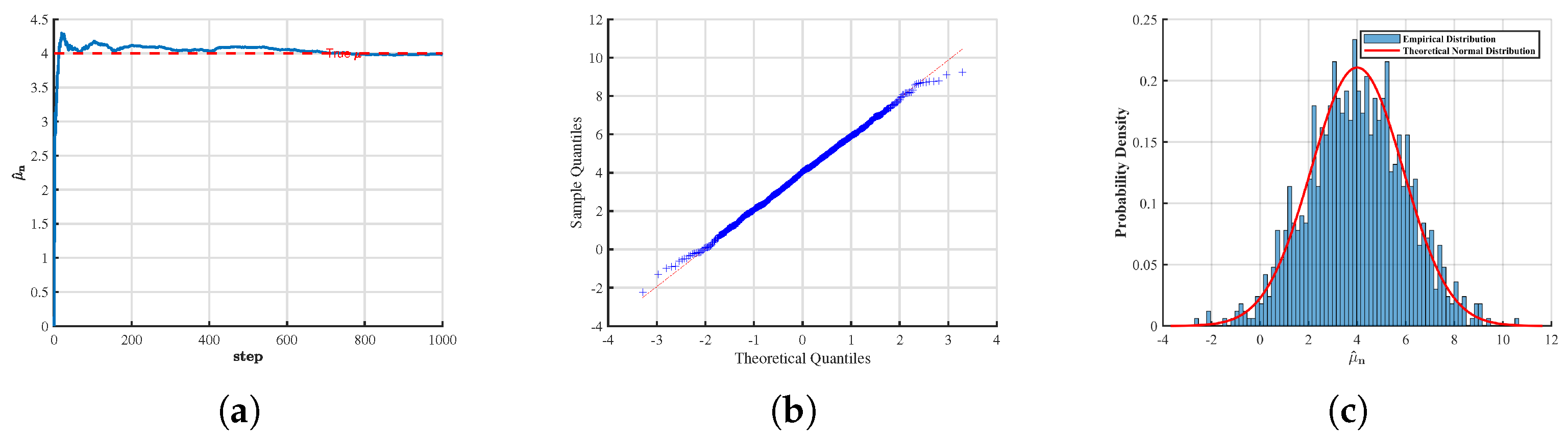 Mathematics 13 02984 g007