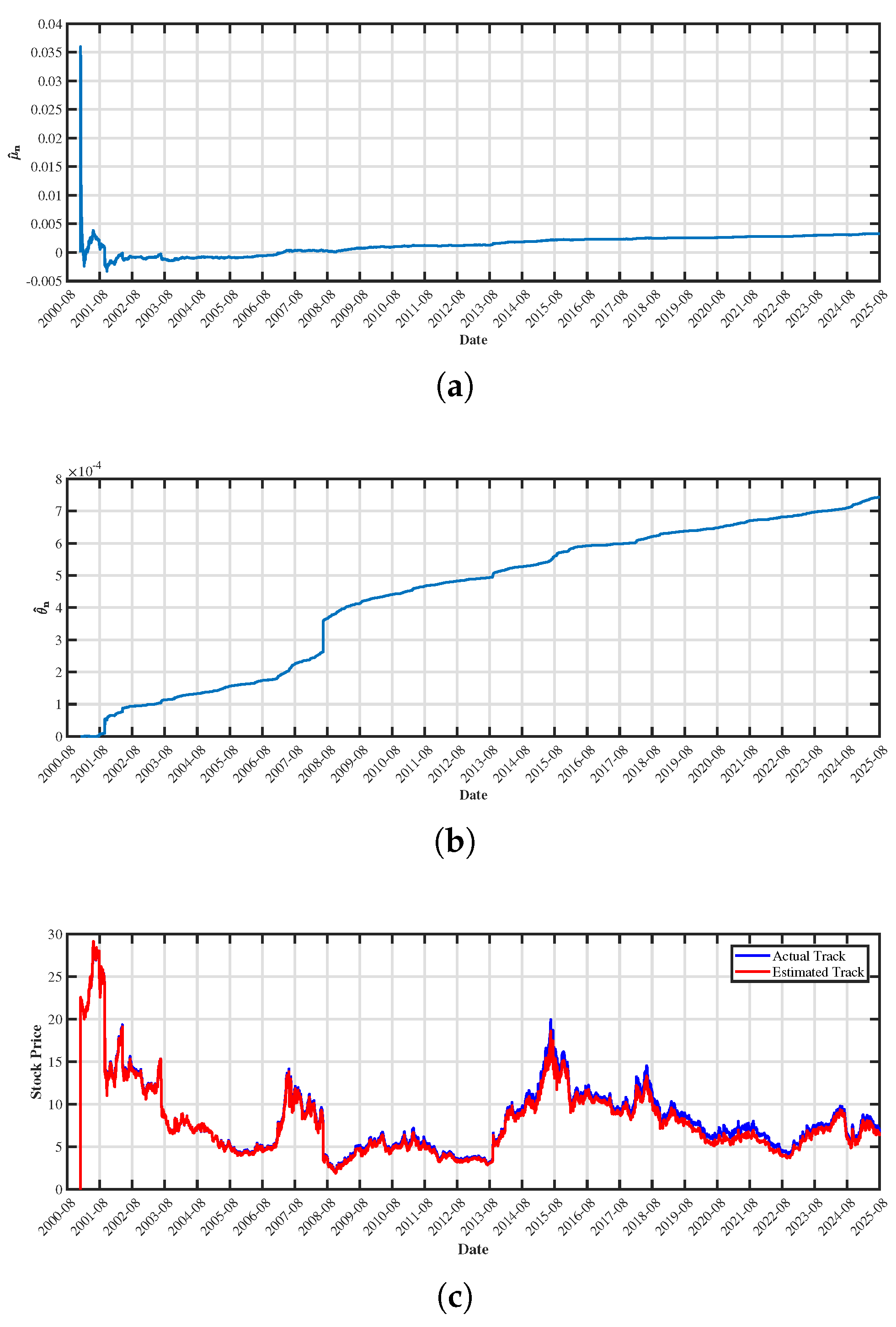 Mathematics 13 02984 g009