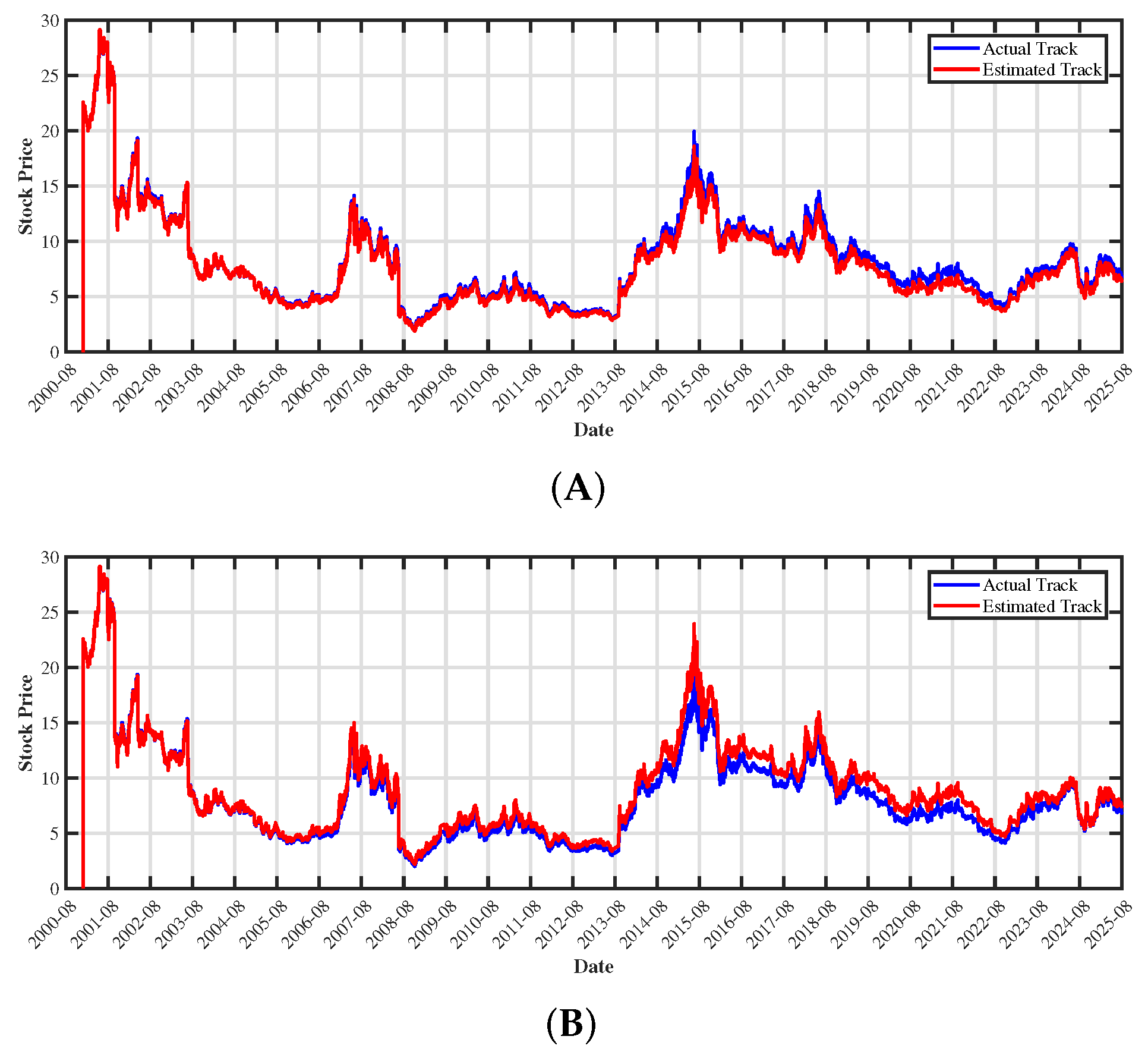 Mathematics 13 02984 g010