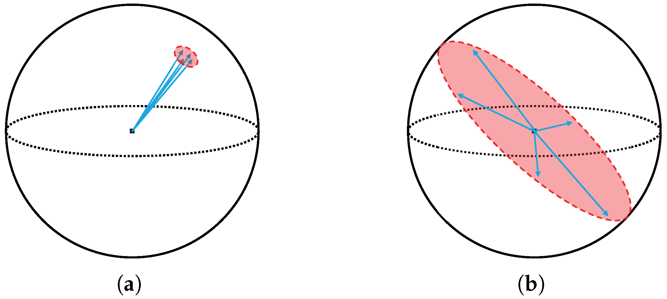 Mathematics 13 02986 g001
