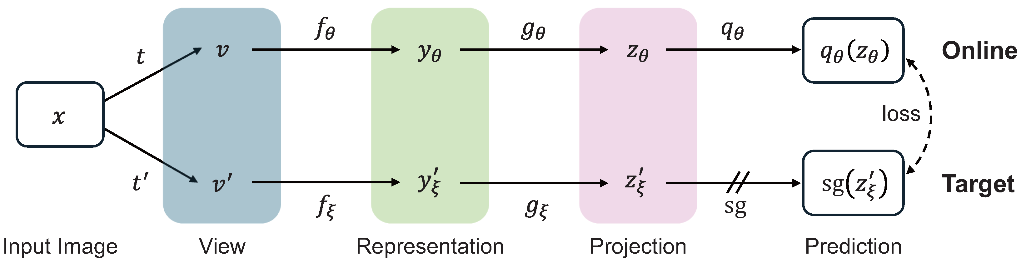 Mathematics 13 02986 g005