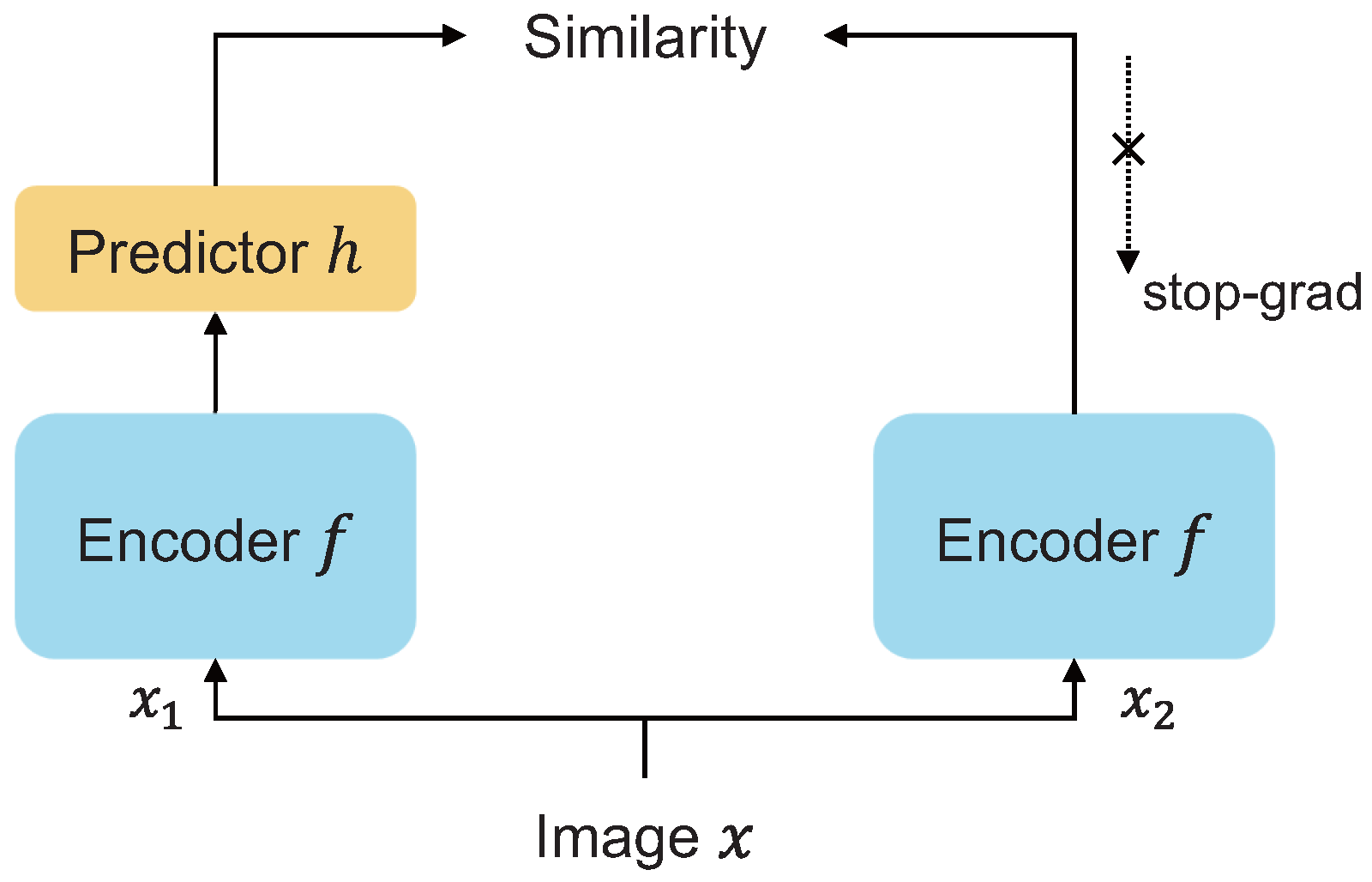 Mathematics 13 02986 g006