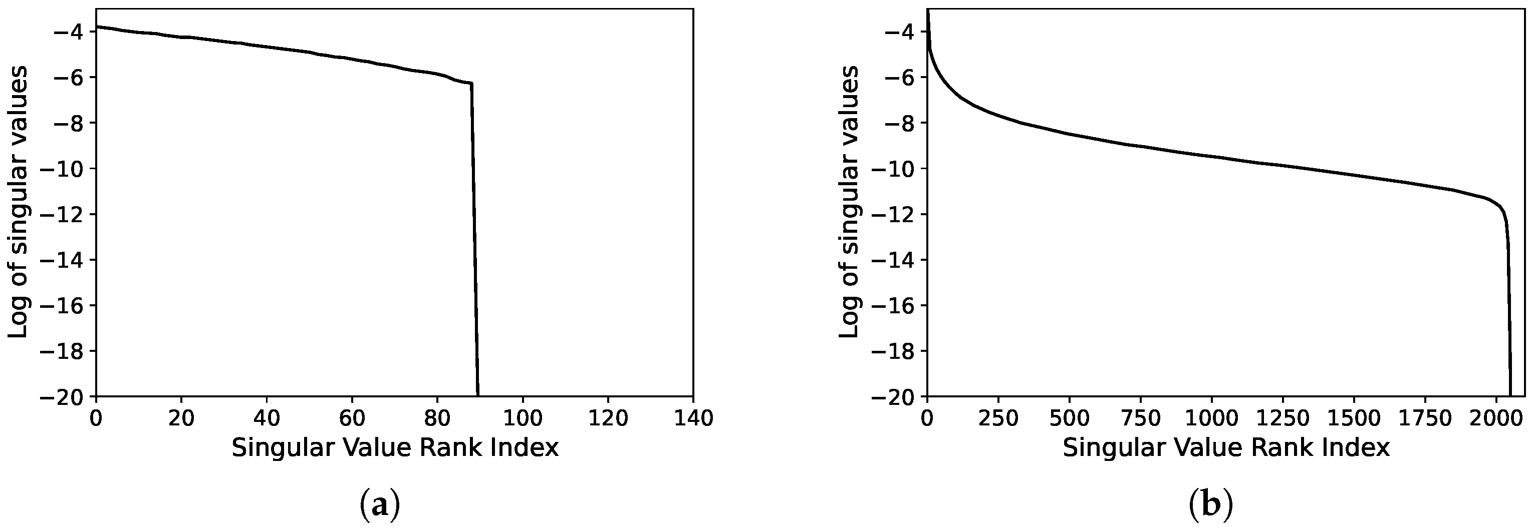 Mathematics 13 02986 g009