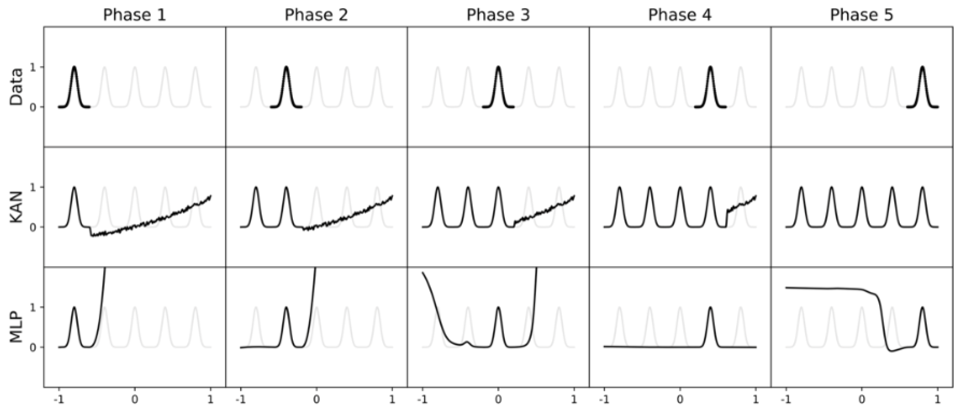 Mathematics 13 02988 g003