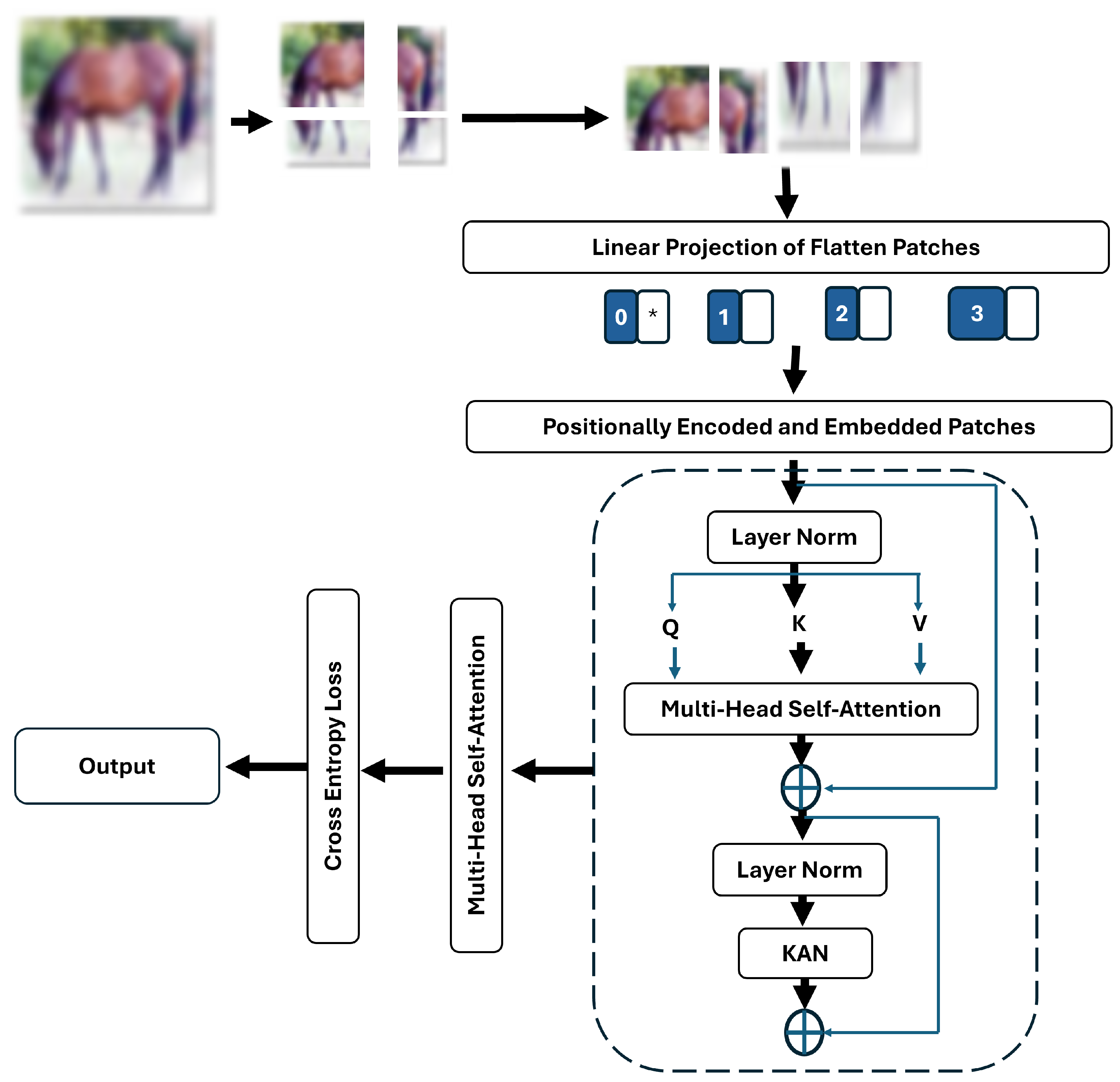 Mathematics 13 02988 g004