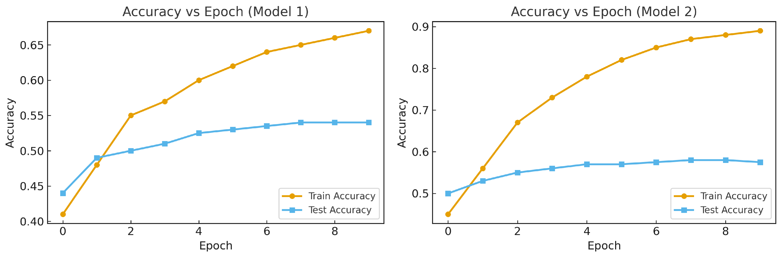 Mathematics 13 02988 g008