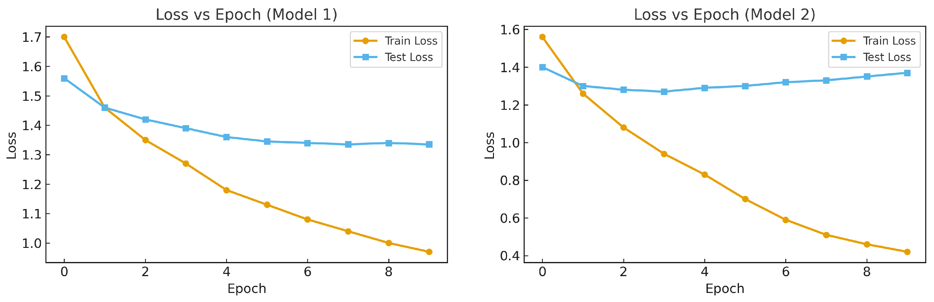Mathematics 13 02988 g009