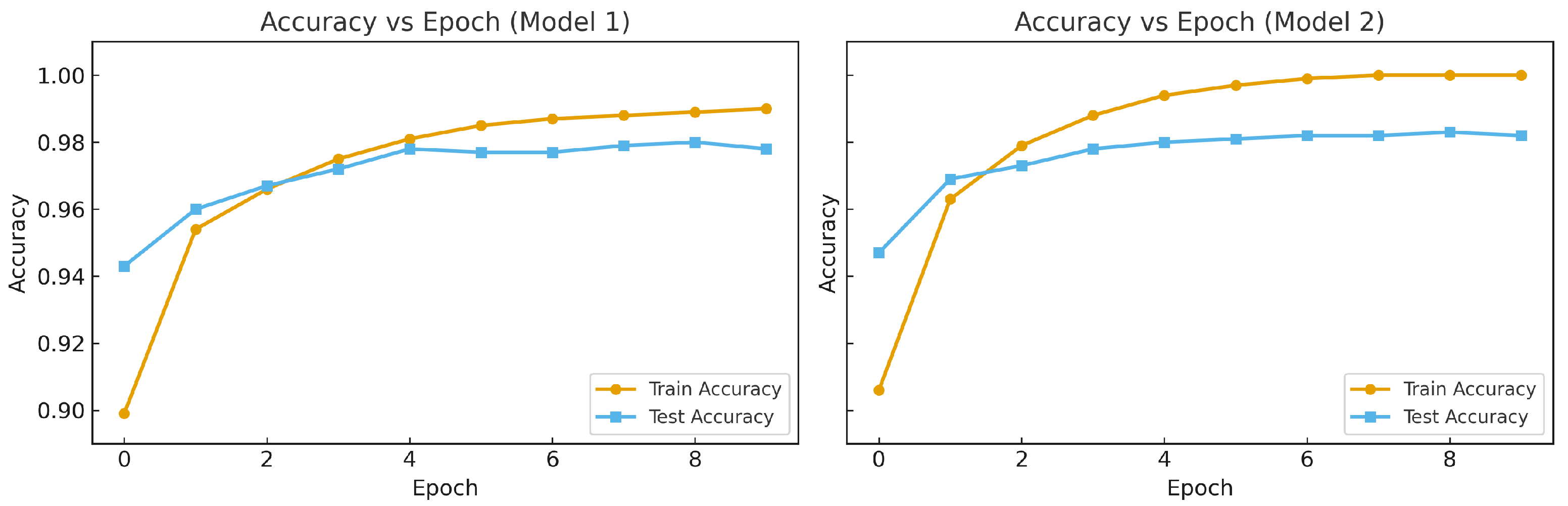 Mathematics 13 02988 g010
