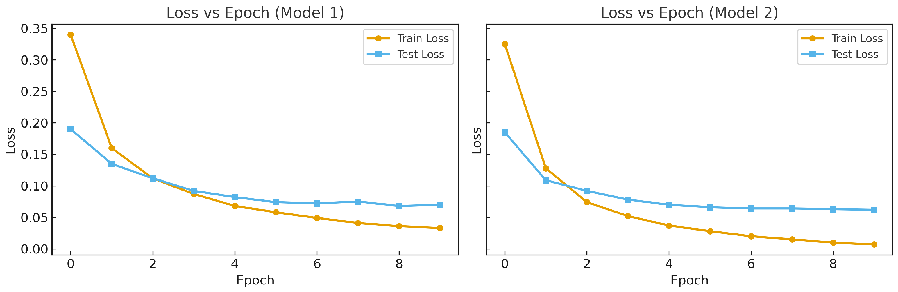 Mathematics 13 02988 g011