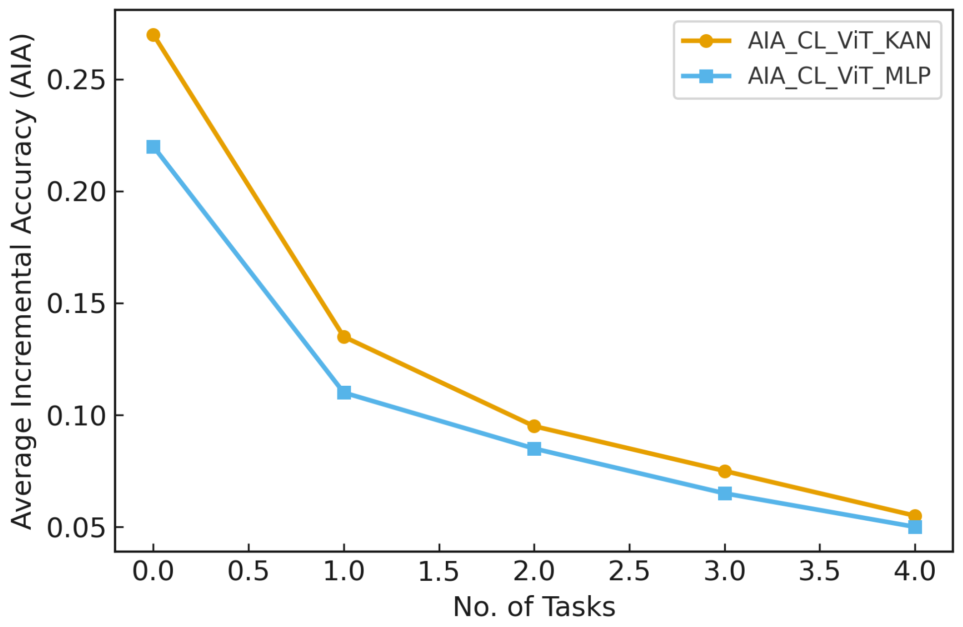 Mathematics 13 02988 g012